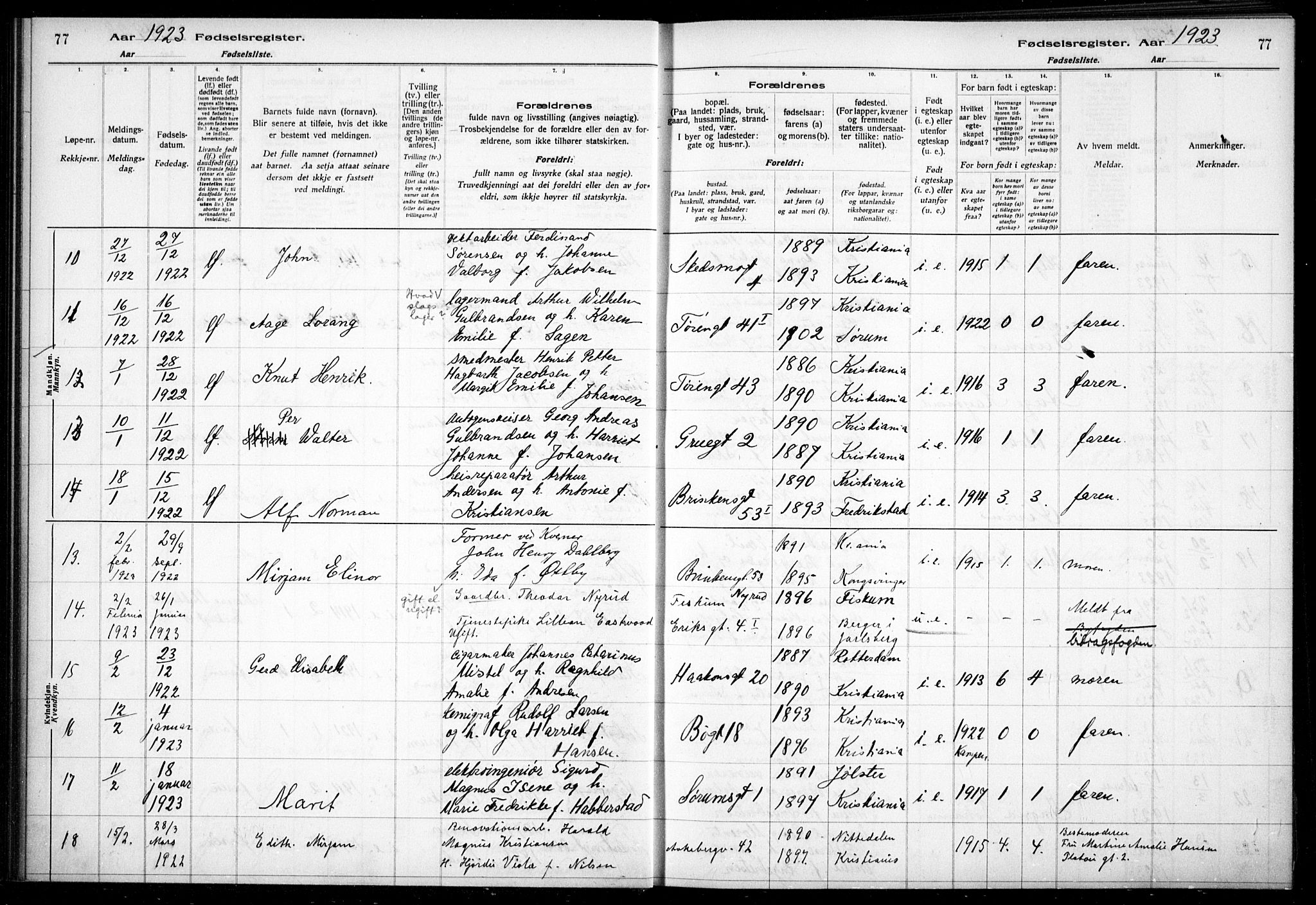 Kampen prestekontor Kirkebøker, AV/SAO-A-10853/J/Ja/L0002: Birth register no. 2, 1920-1935, p. 77