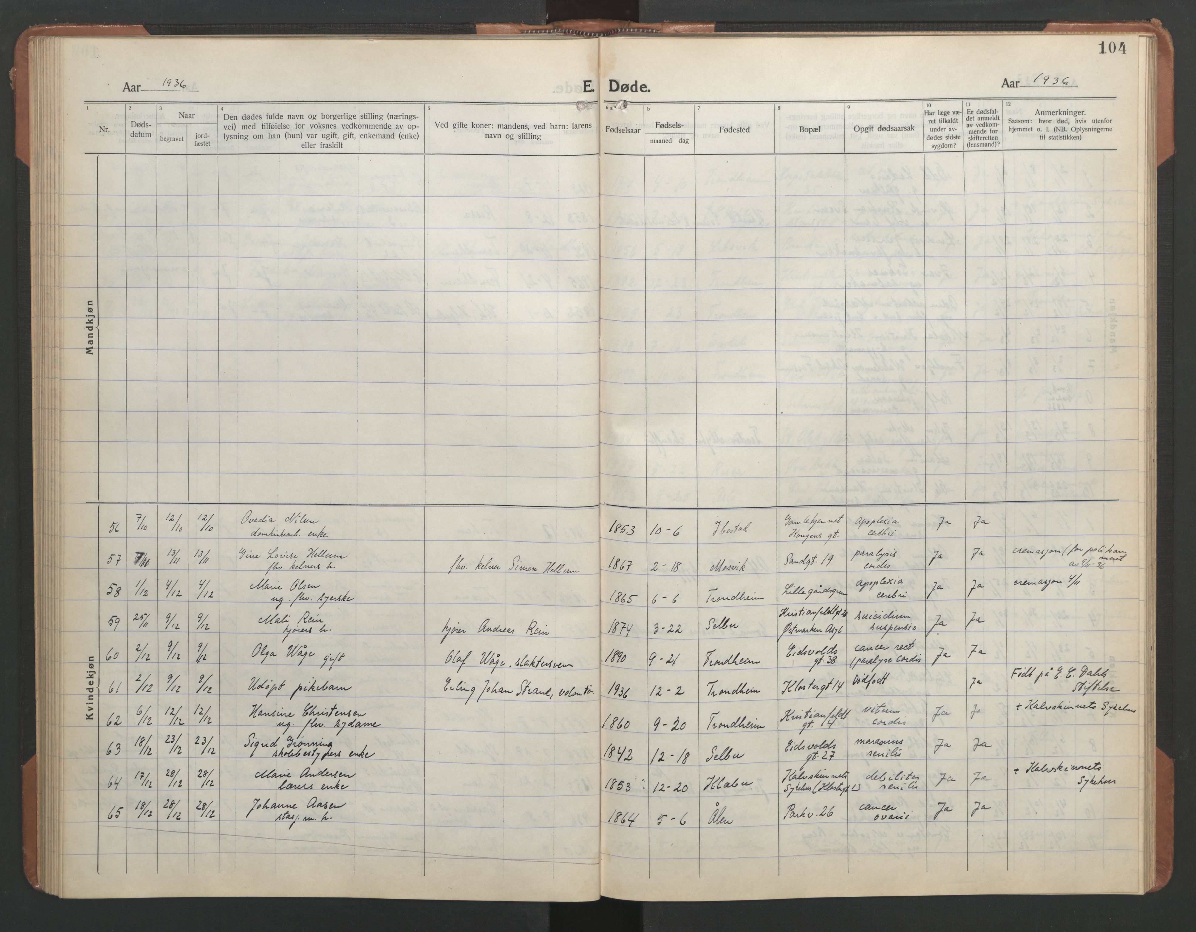 Ministerialprotokoller, klokkerbøker og fødselsregistre - Sør-Trøndelag, SAT/A-1456/602/L0150: Parish register (copy) no. 602C18, 1922-1949, p. 104