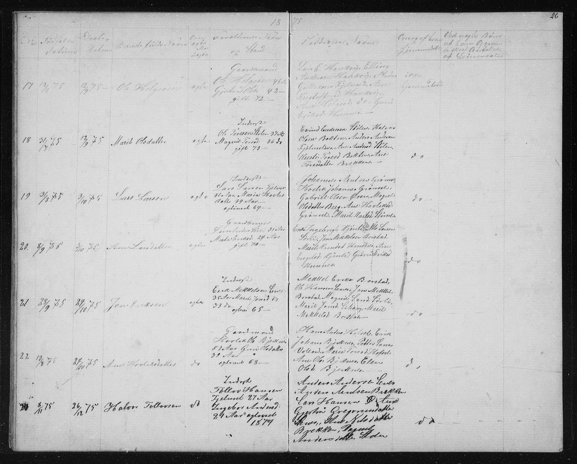 Ministerialprotokoller, klokkerbøker og fødselsregistre - Sør-Trøndelag, AV/SAT-A-1456/631/L0513: Parish register (copy) no. 631C01, 1869-1879, p. 26