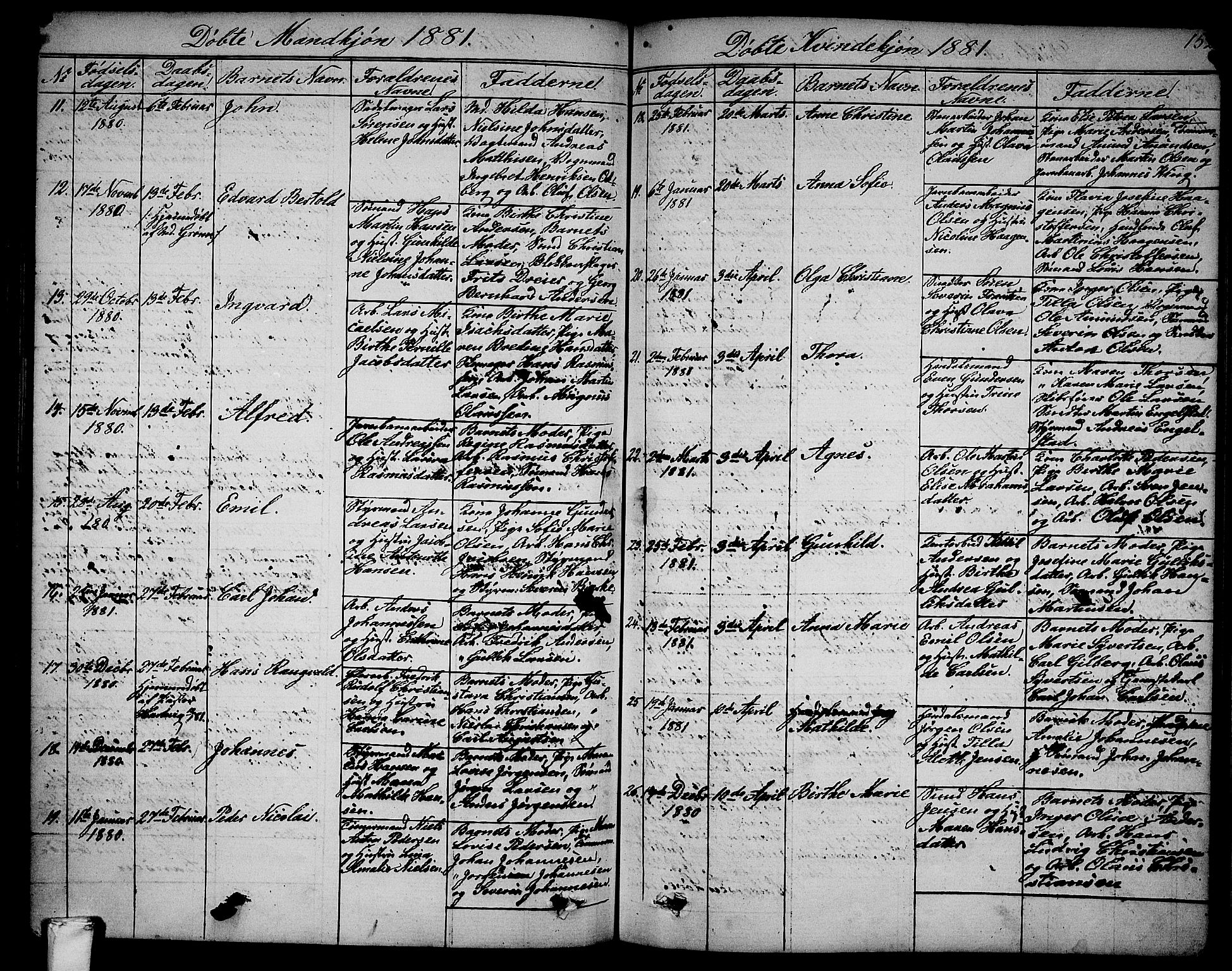 Larvik kirkebøker, AV/SAKO-A-352/G/Ga/L0004: Parish register (copy) no. I 4, 1871-1888, p. 152