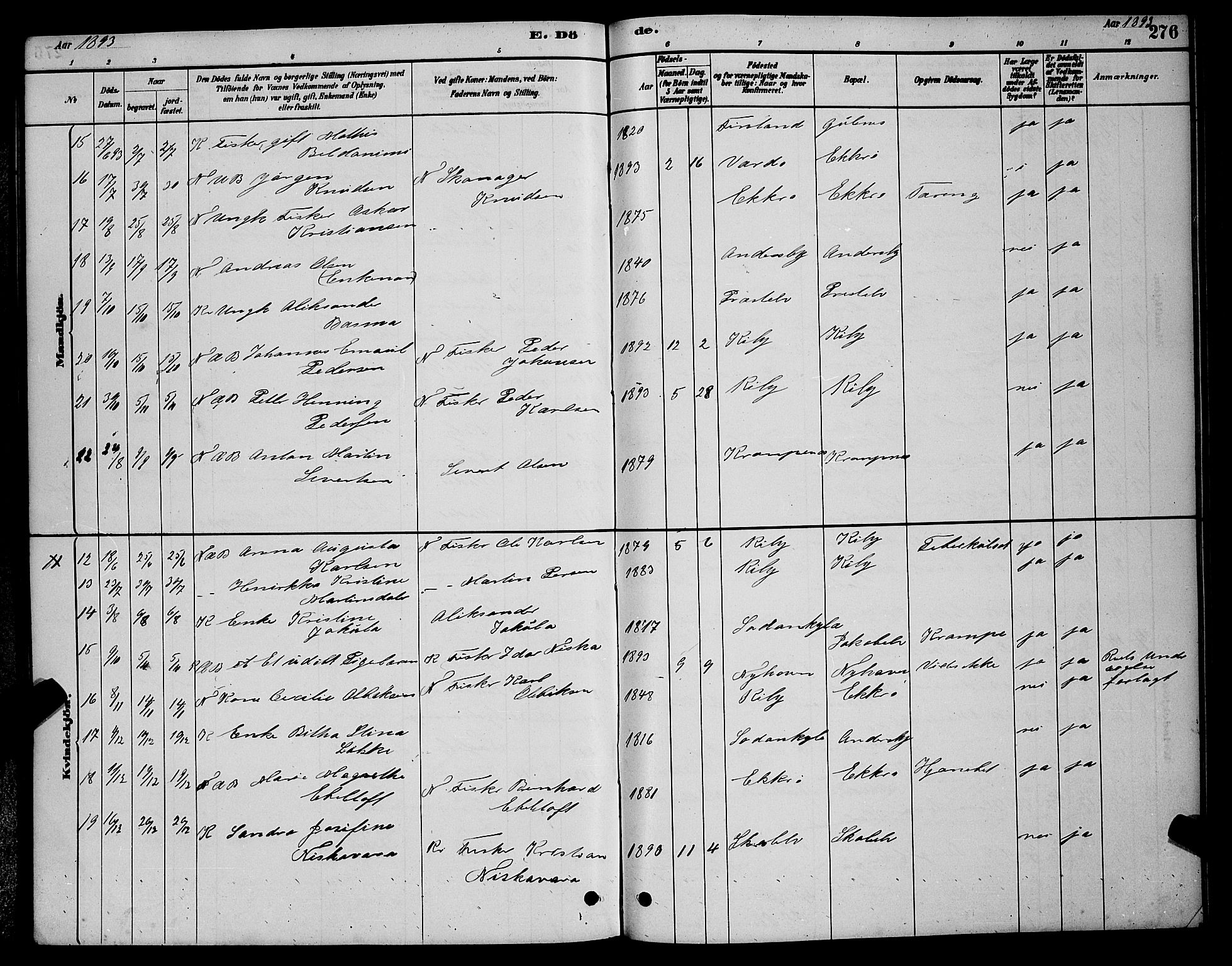 Vadsø sokneprestkontor, SATØ/S-1325/H/Hb/L0003klokker: Parish register (copy) no. 3, 1881-1901, p. 276