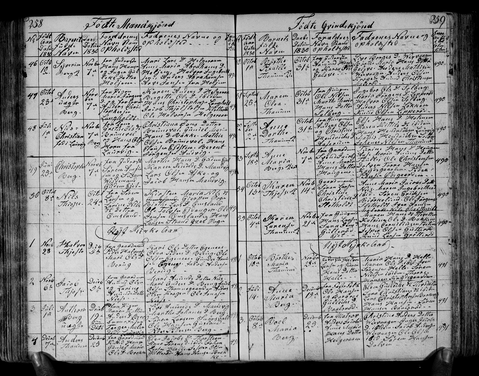 Brunlanes kirkebøker, AV/SAKO-A-342/F/Fa/L0002: Parish register (official) no. I 2, 1802-1834, p. 258-259