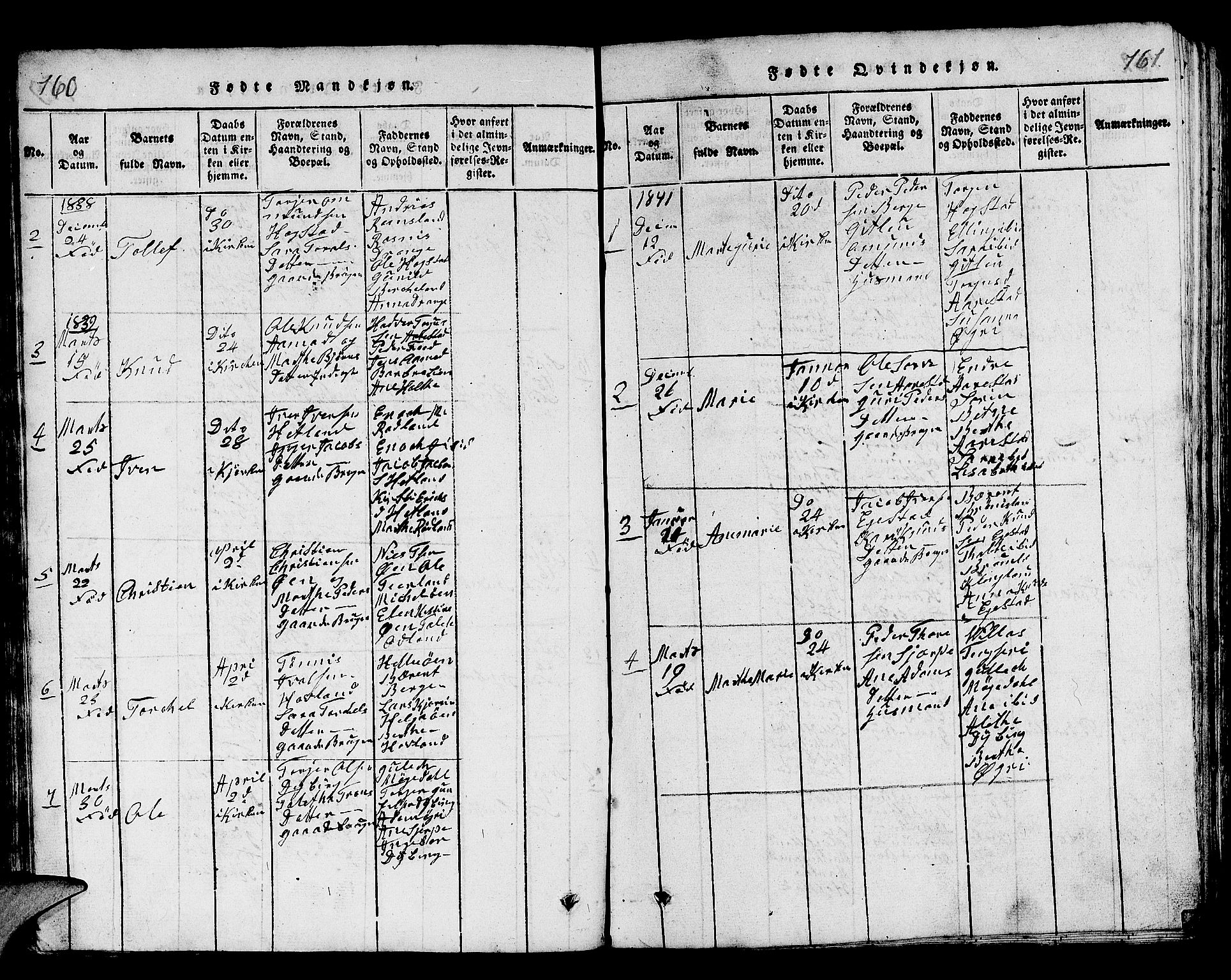 Helleland sokneprestkontor, AV/SAST-A-101810: Parish register (copy) no. B 1, 1815-1841, p. 160-161