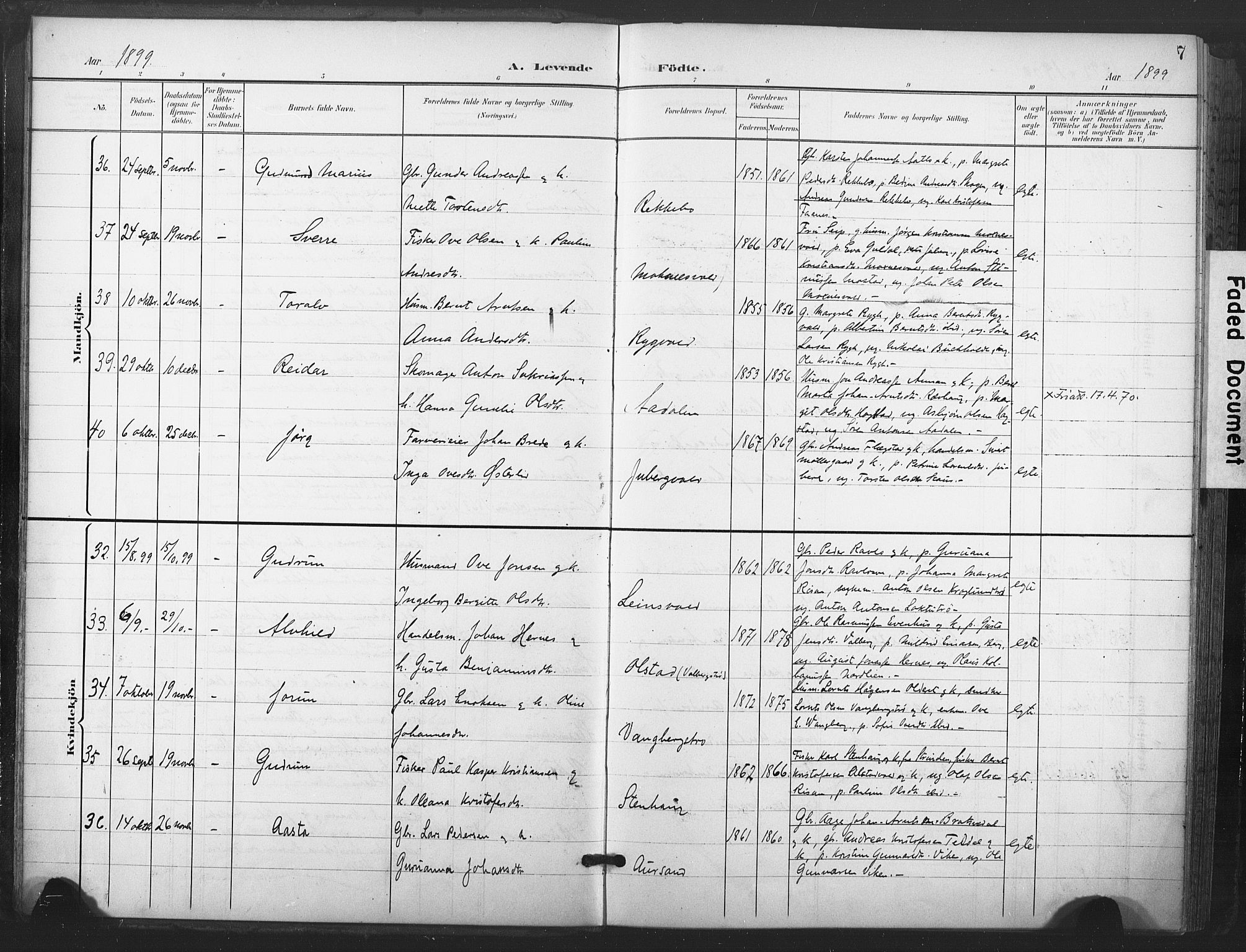 Ministerialprotokoller, klokkerbøker og fødselsregistre - Nord-Trøndelag, SAT/A-1458/713/L0122: Parish register (official) no. 713A11, 1899-1910, p. 7