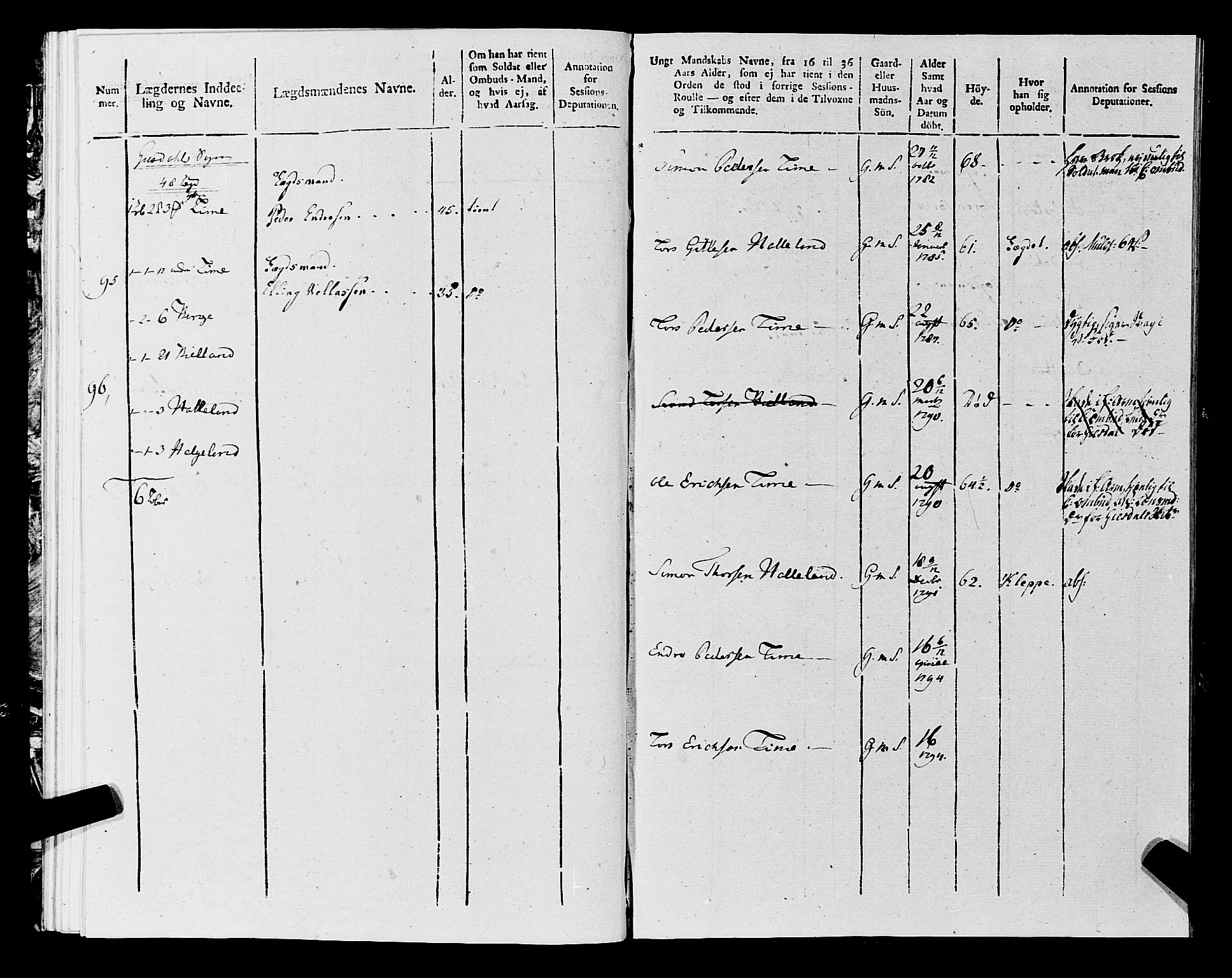 Fylkesmannen i Rogaland, AV/SAST-A-101928/99/3/325/325CA, 1655-1832, p. 9656