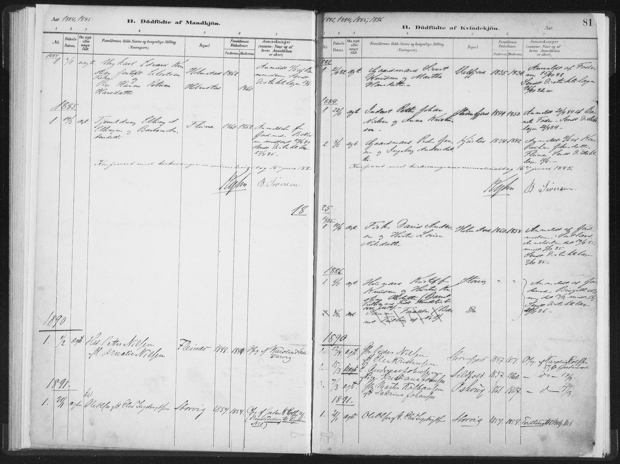 Ministerialprotokoller, klokkerbøker og fødselsregistre - Nordland, SAT/A-1459/890/L1286: Parish register (official) no. 890A01, 1882-1902, p. 81