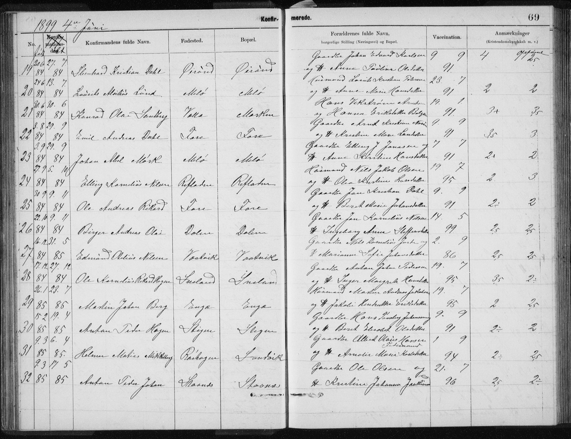 Ministerialprotokoller, klokkerbøker og fødselsregistre - Nordland, SAT/A-1459/843/L0637: Parish register (copy) no. 843C06, 1884-1908, p. 69