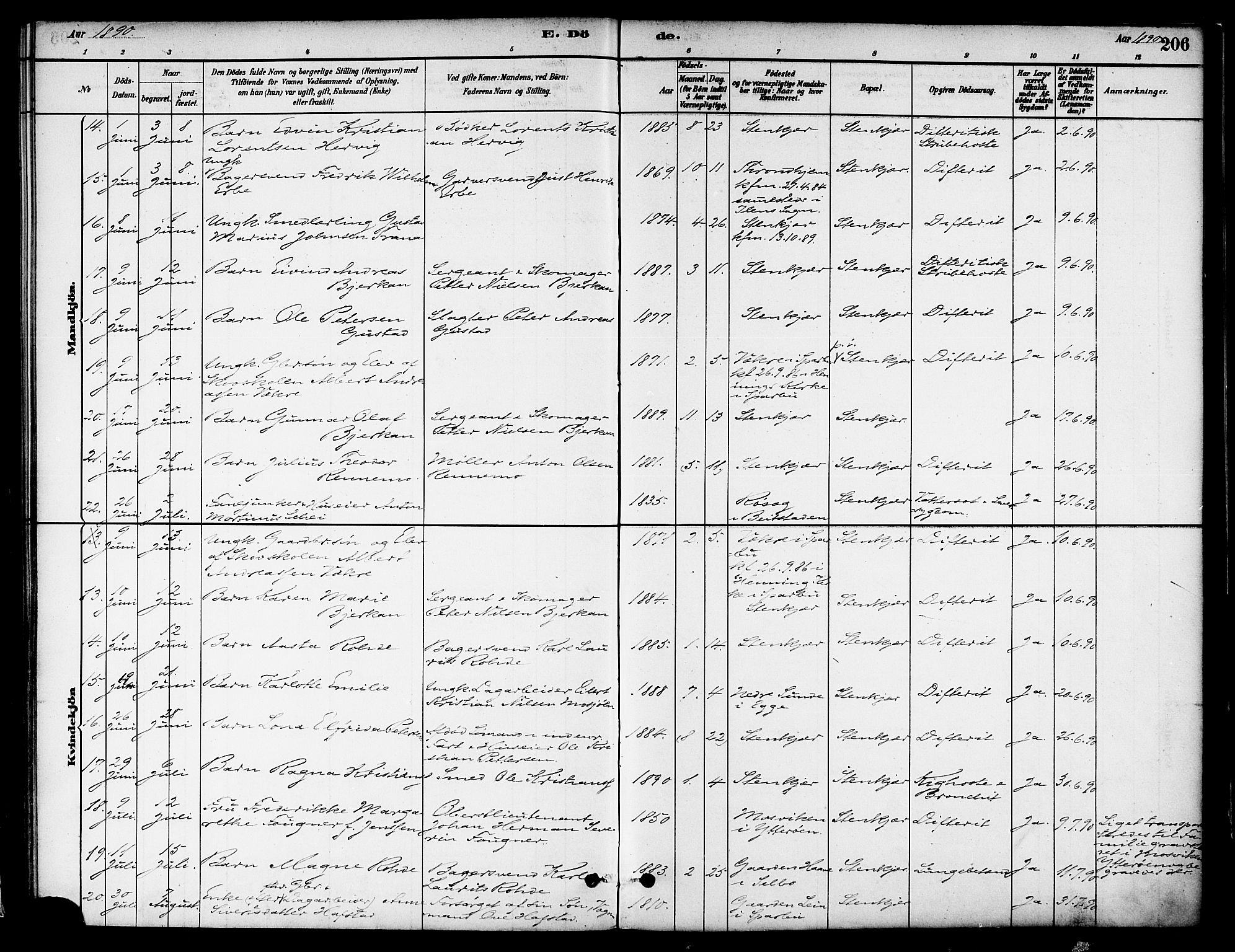 Ministerialprotokoller, klokkerbøker og fødselsregistre - Nord-Trøndelag, AV/SAT-A-1458/739/L0371: Parish register (official) no. 739A03, 1881-1895, p. 206