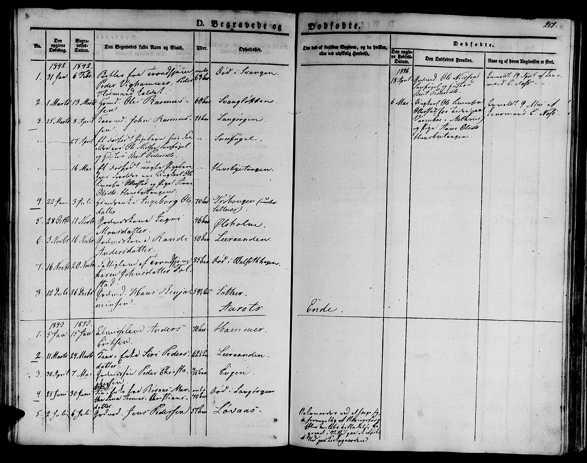 Ministerialprotokoller, klokkerbøker og fødselsregistre - Sør-Trøndelag, SAT/A-1456/612/L0375: Parish register (official) no. 612A07 /2, 1829-1845, p. 251