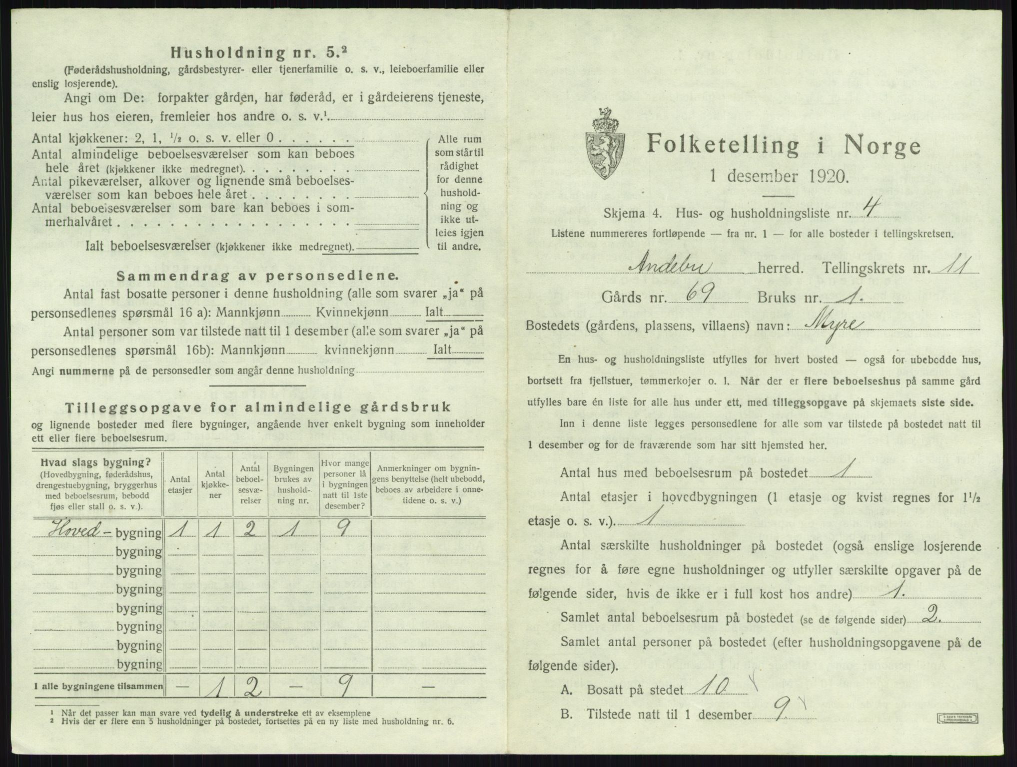 SAKO, 1920 census for Andebu, 1920, p. 597