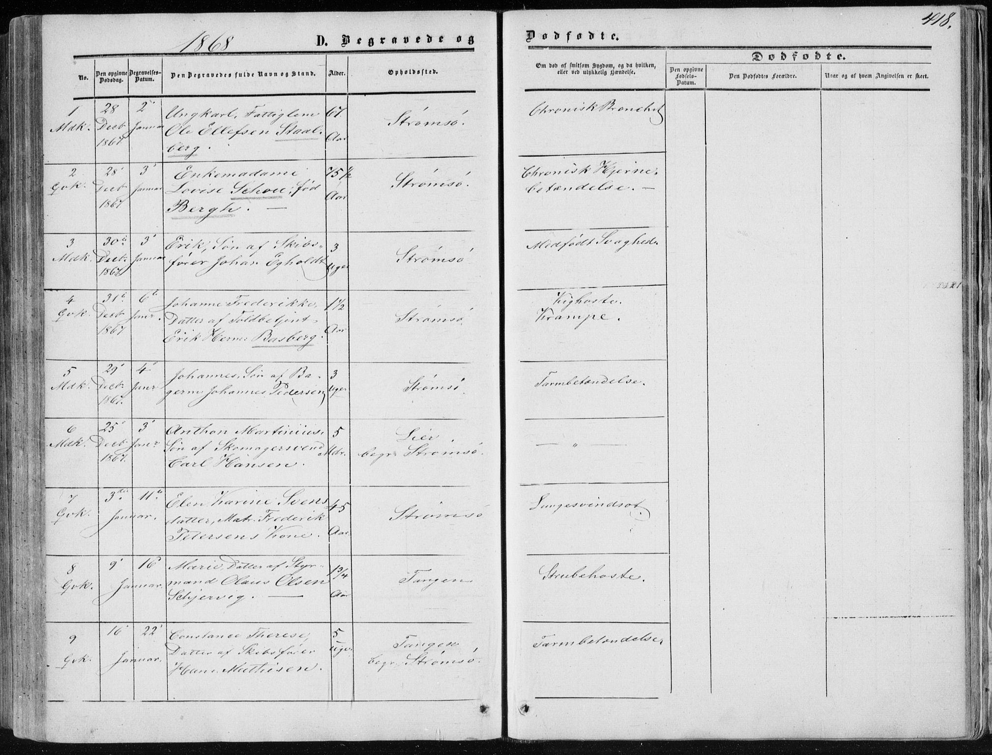 Strømsø kirkebøker, SAKO/A-246/F/Fa/L0015: Parish register (official) no. I 15, 1859-1868, p. 418