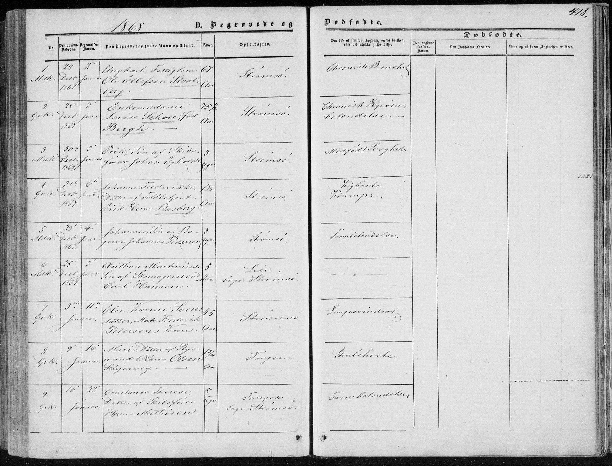 Strømsø kirkebøker, AV/SAKO-A-246/F/Fa/L0015: Parish register (official) no. I 15, 1859-1868, p. 418