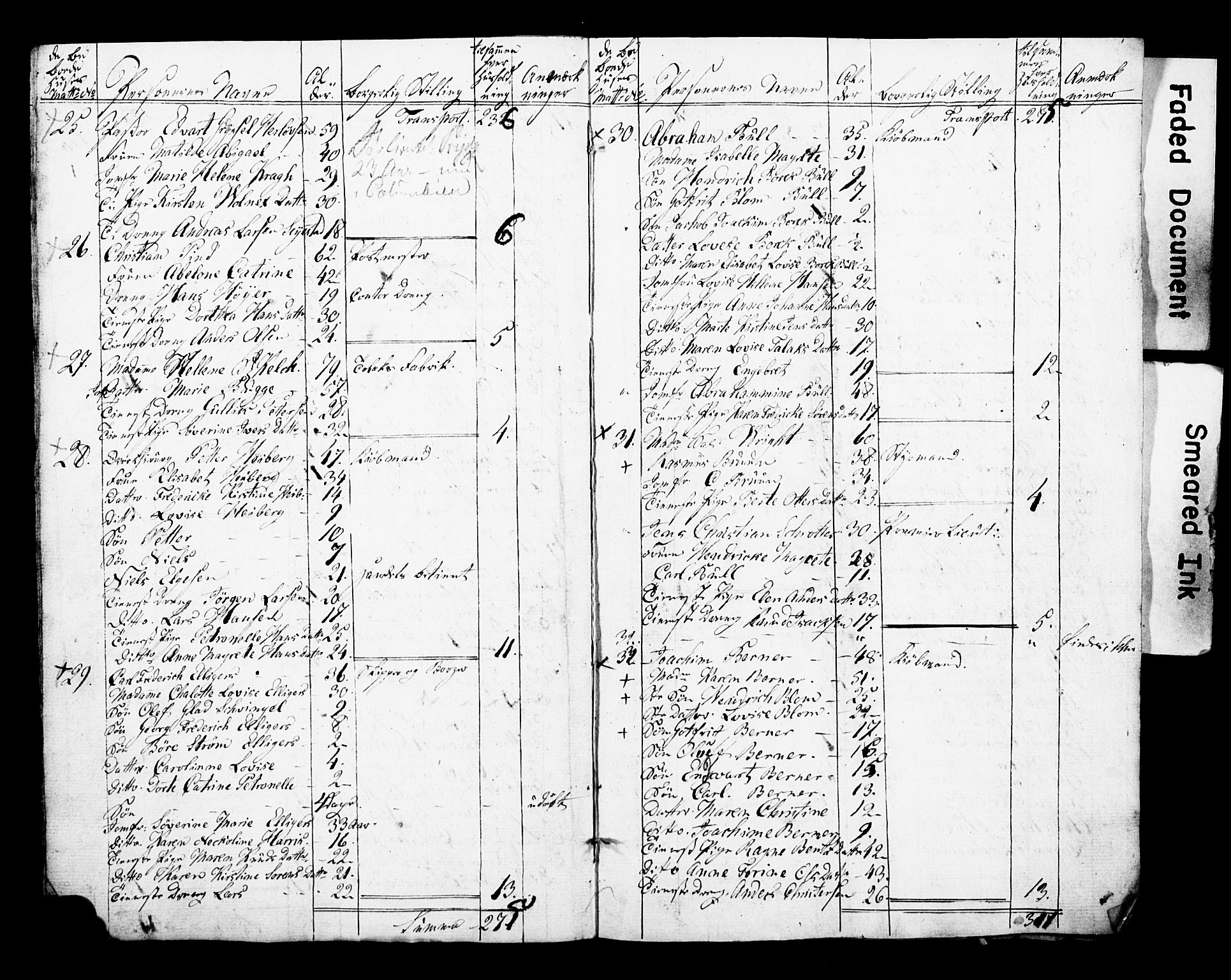 , 1825 Census for Larvik parish, 1825