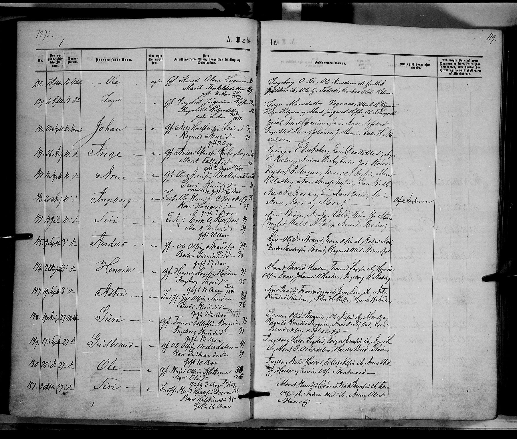 Nord-Aurdal prestekontor, SAH/PREST-132/H/Ha/Haa/L0008: Parish register (official) no. 8, 1863-1875, p. 119