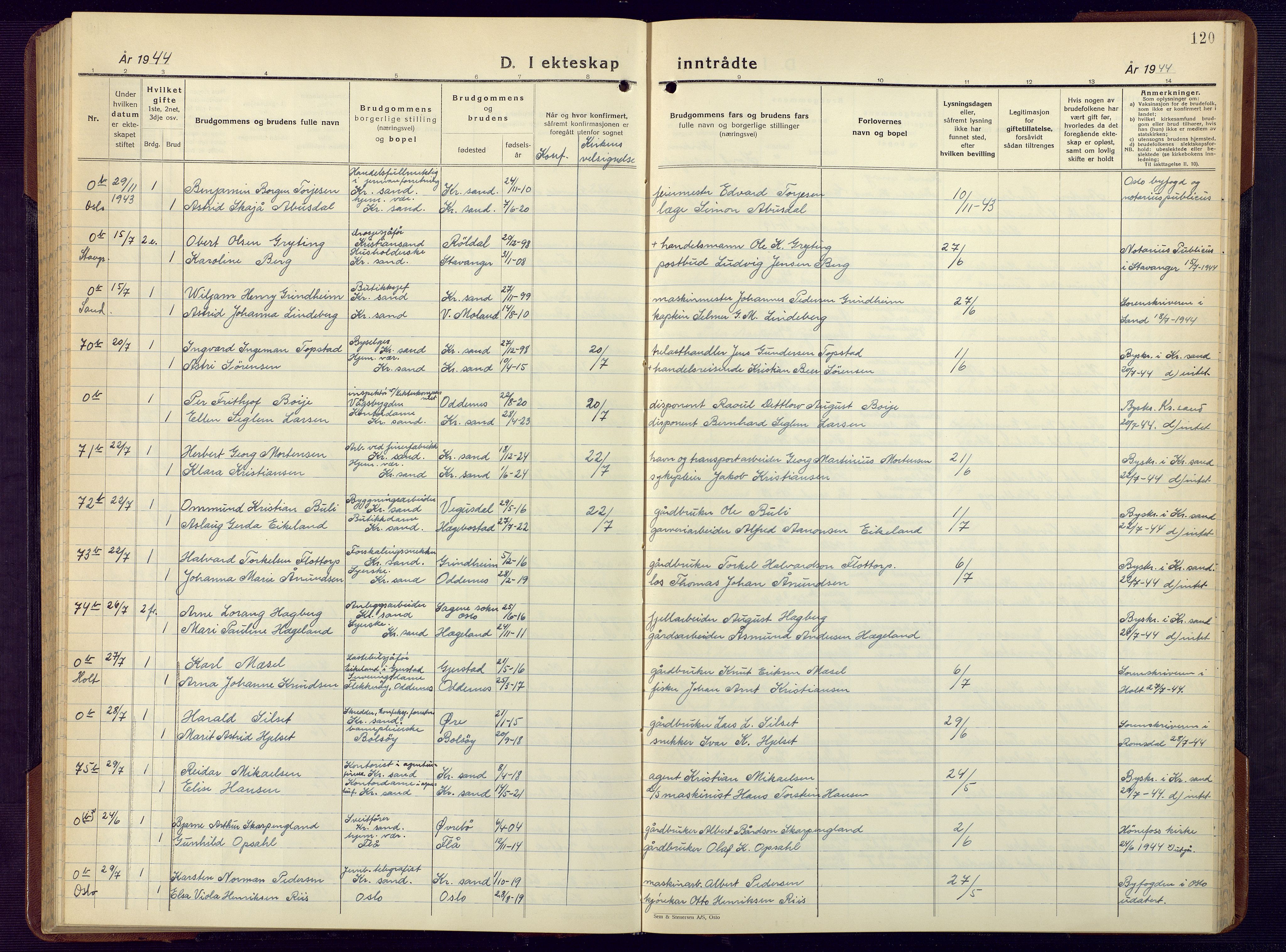 Kristiansand domprosti, AV/SAK-1112-0006/F/Fb/L0029: Parish register (copy) no. B 29, 1937-1945, p. 120