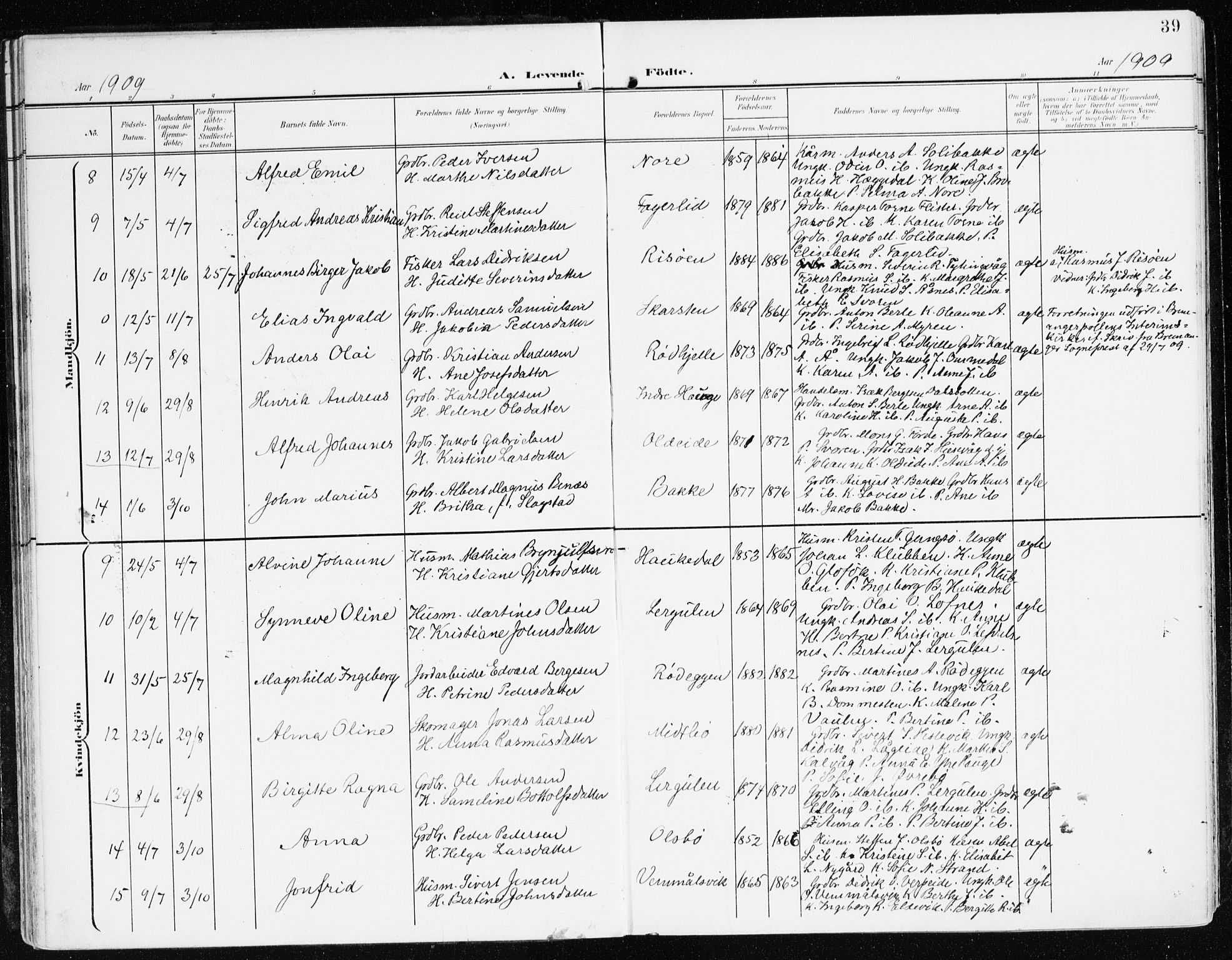 Davik sokneprestembete, AV/SAB-A-79701/H/Haa/Haad/L0002: Parish register (official) no. D 2, 1901-1930, p. 39