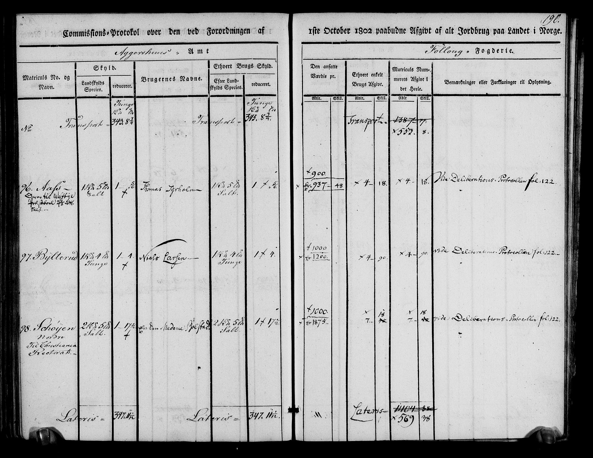 Rentekammeret inntil 1814, Realistisk ordnet avdeling, AV/RA-EA-4070/N/Ne/Nea/L0014: Follo fogderi. Kommisjonsprotokoll, 1803, p. 193