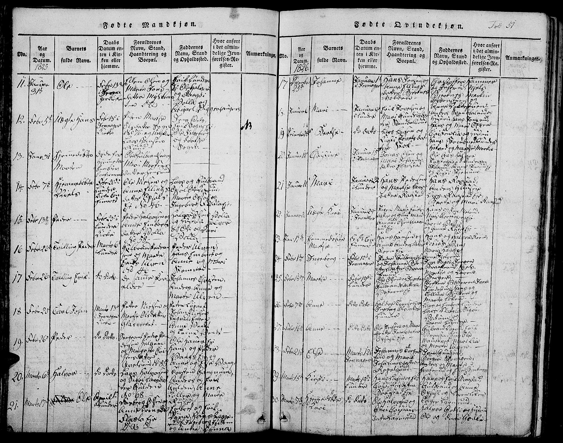 Jevnaker prestekontor, SAH/PREST-116/H/Ha/Hab/L0001: Parish register (copy) no. 1, 1815-1837, p. 51