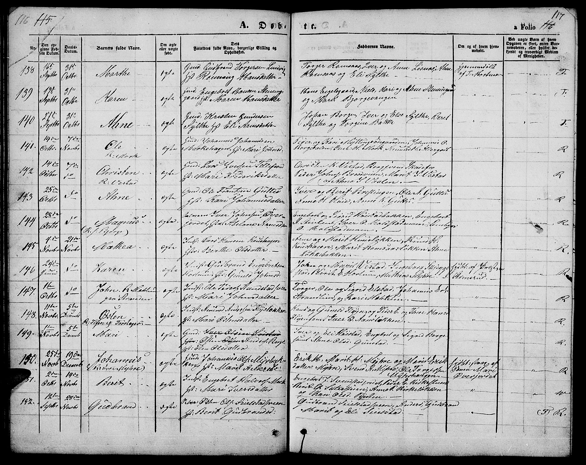 Ringebu prestekontor, SAH/PREST-082/H/Ha/Hab/L0003: Parish register (copy) no. 3, 1854-1866, p. 116-117