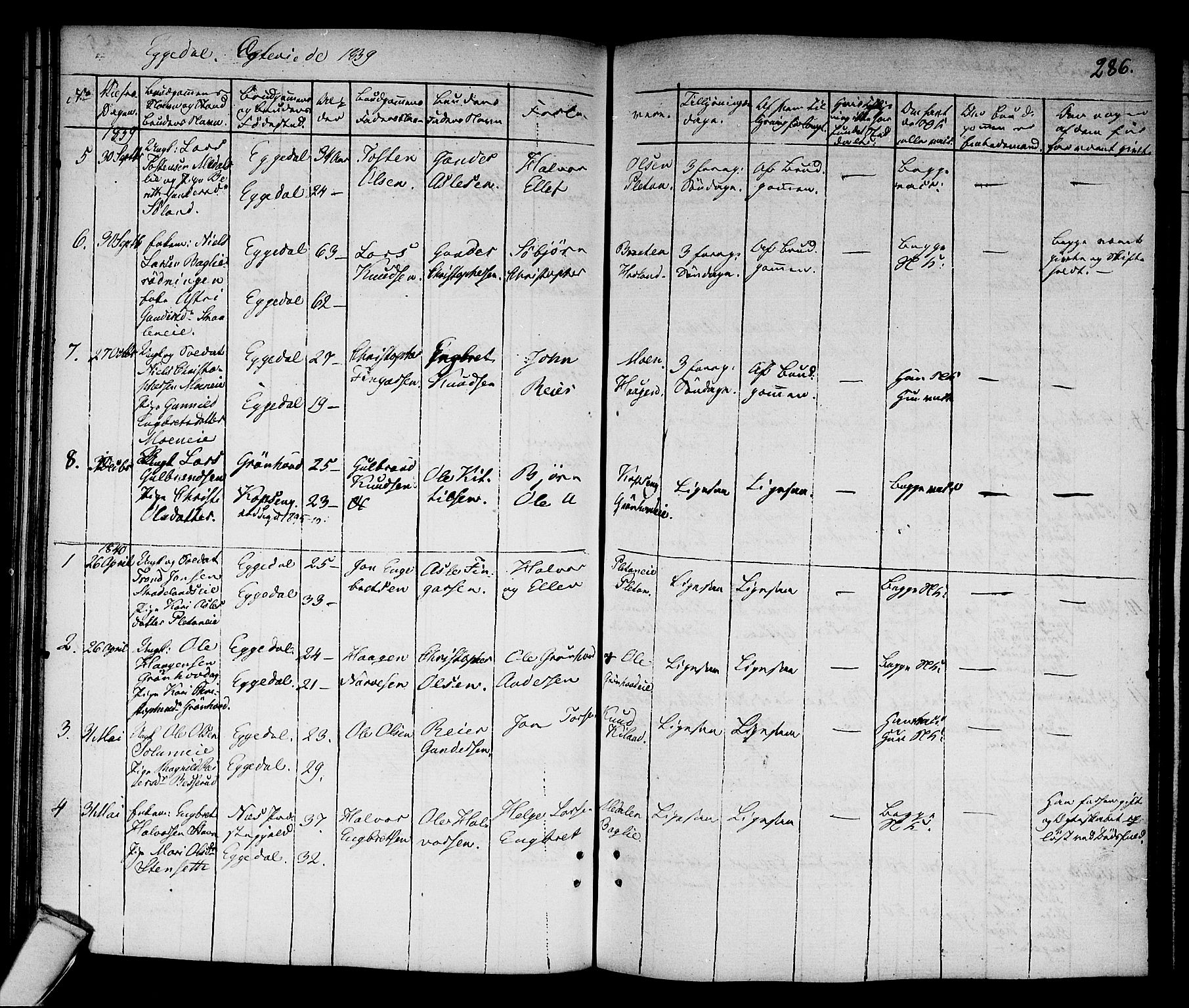 Sigdal kirkebøker, SAKO/A-245/F/Fa/L0006: Parish register (official) no. I 6 /2, 1829-1843, p. 286