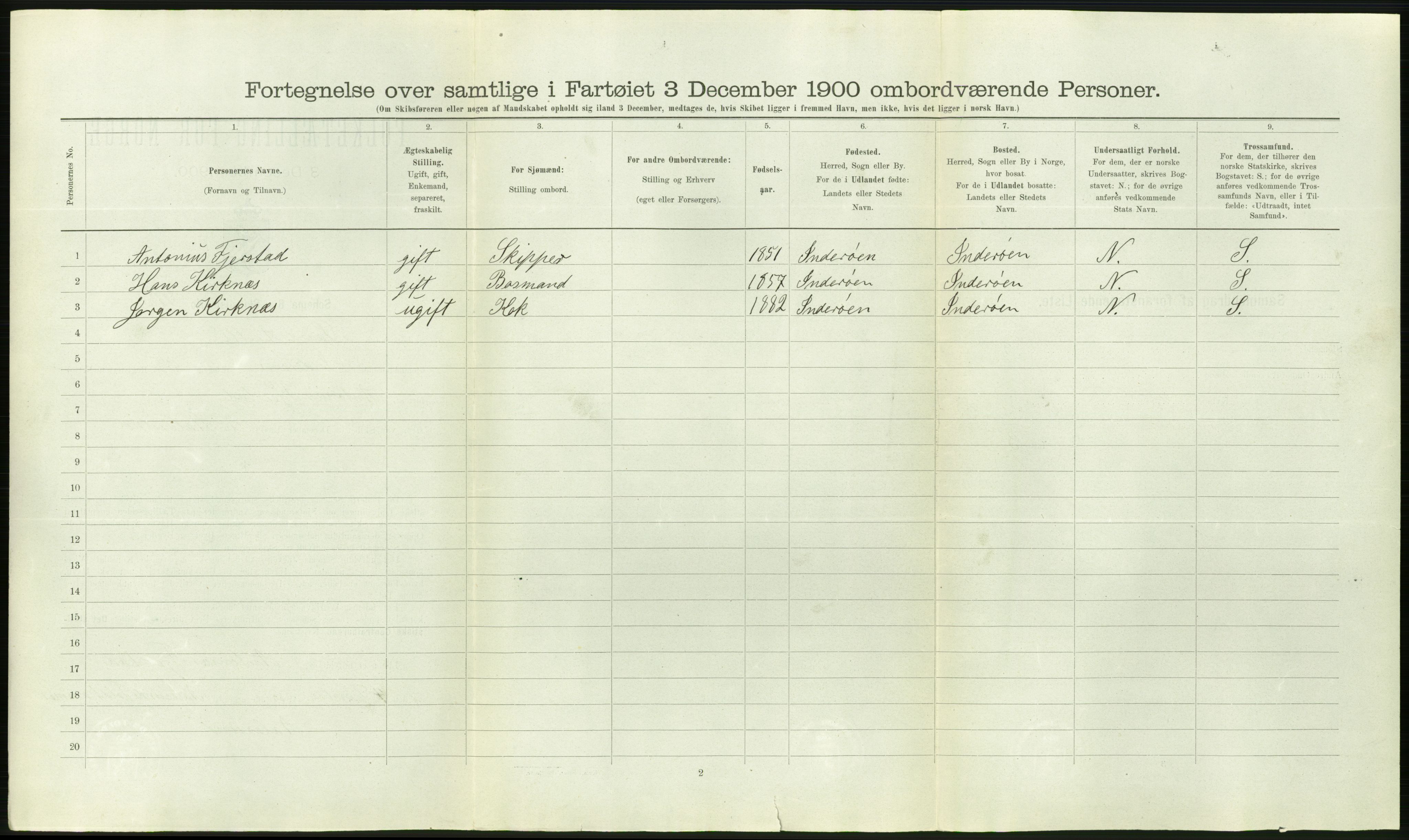 RA, 1900 Census - ship lists from ships in Norwegian harbours, harbours abroad and at sea, 1900, p. 1588
