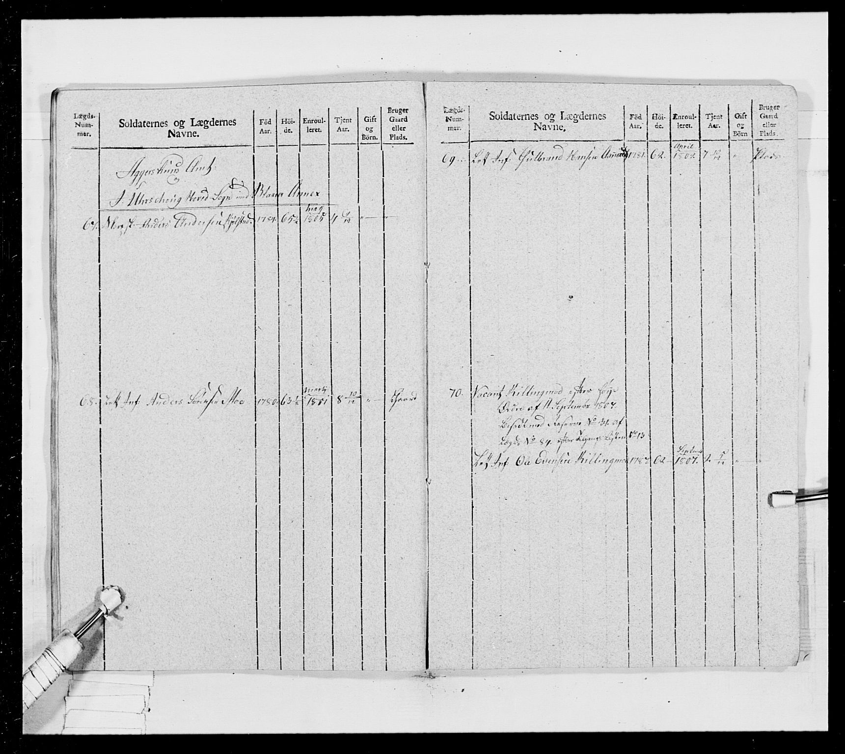 Generalitets- og kommissariatskollegiet, Det kongelige norske kommissariatskollegium, AV/RA-EA-5420/E/Eh/L0024: Norske jegerkorps, 1810-1812, p. 84