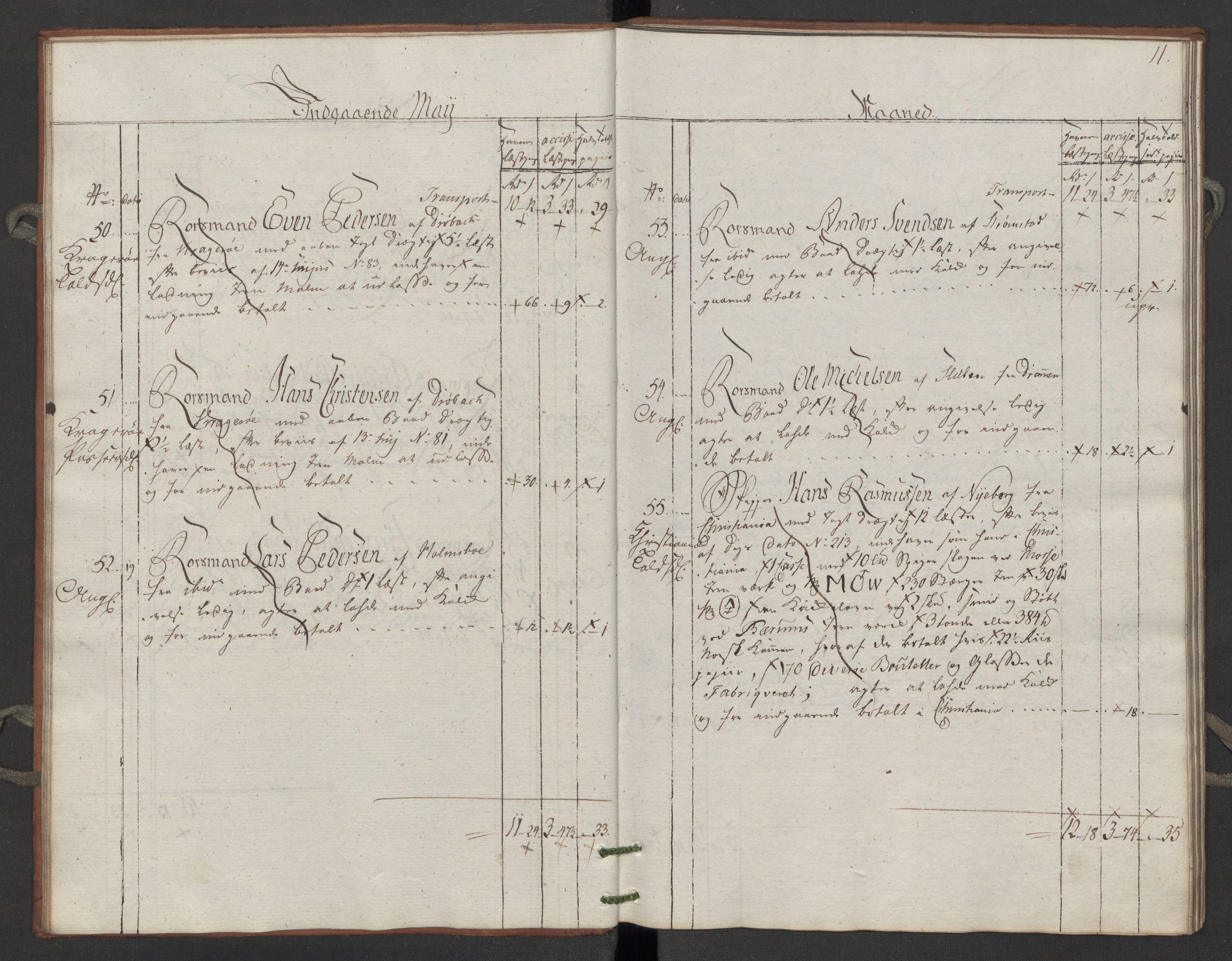 Generaltollkammeret, tollregnskaper, AV/RA-EA-5490/R06/L0195/0002: Tollregnskaper Kristiania / Inngående tollbok Slependen, 1794, p. 10b-11a