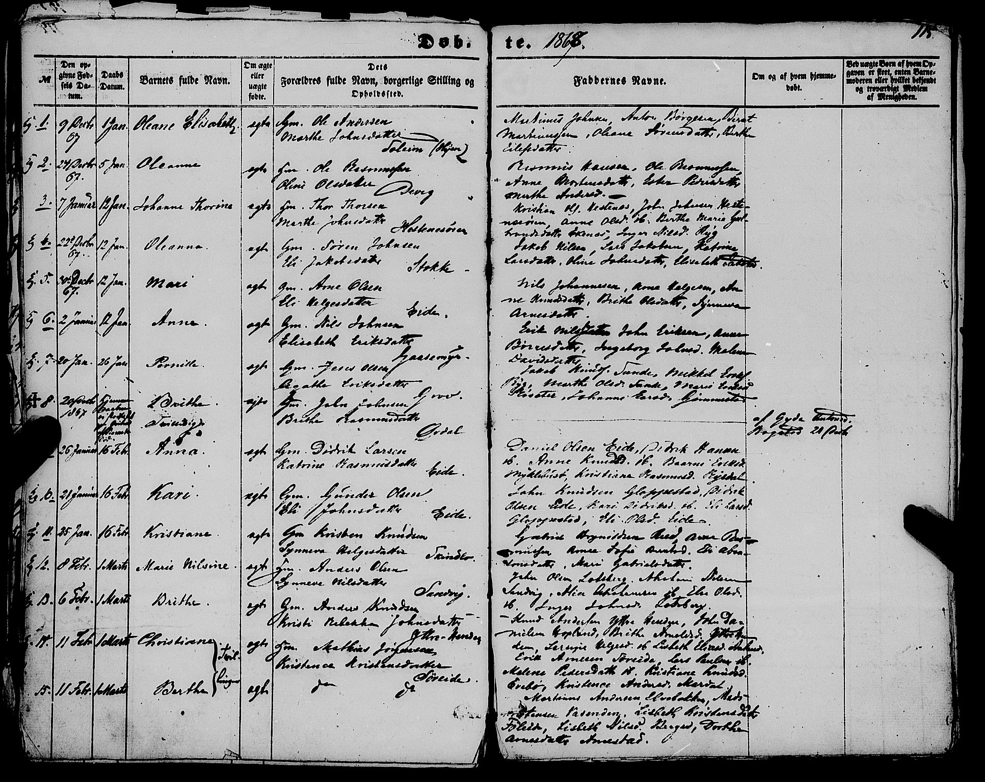 Gloppen sokneprestembete, SAB/A-80101/H/Haa/Haaa/L0009: Parish register (official) no. A 9, 1855-1870, p. 115