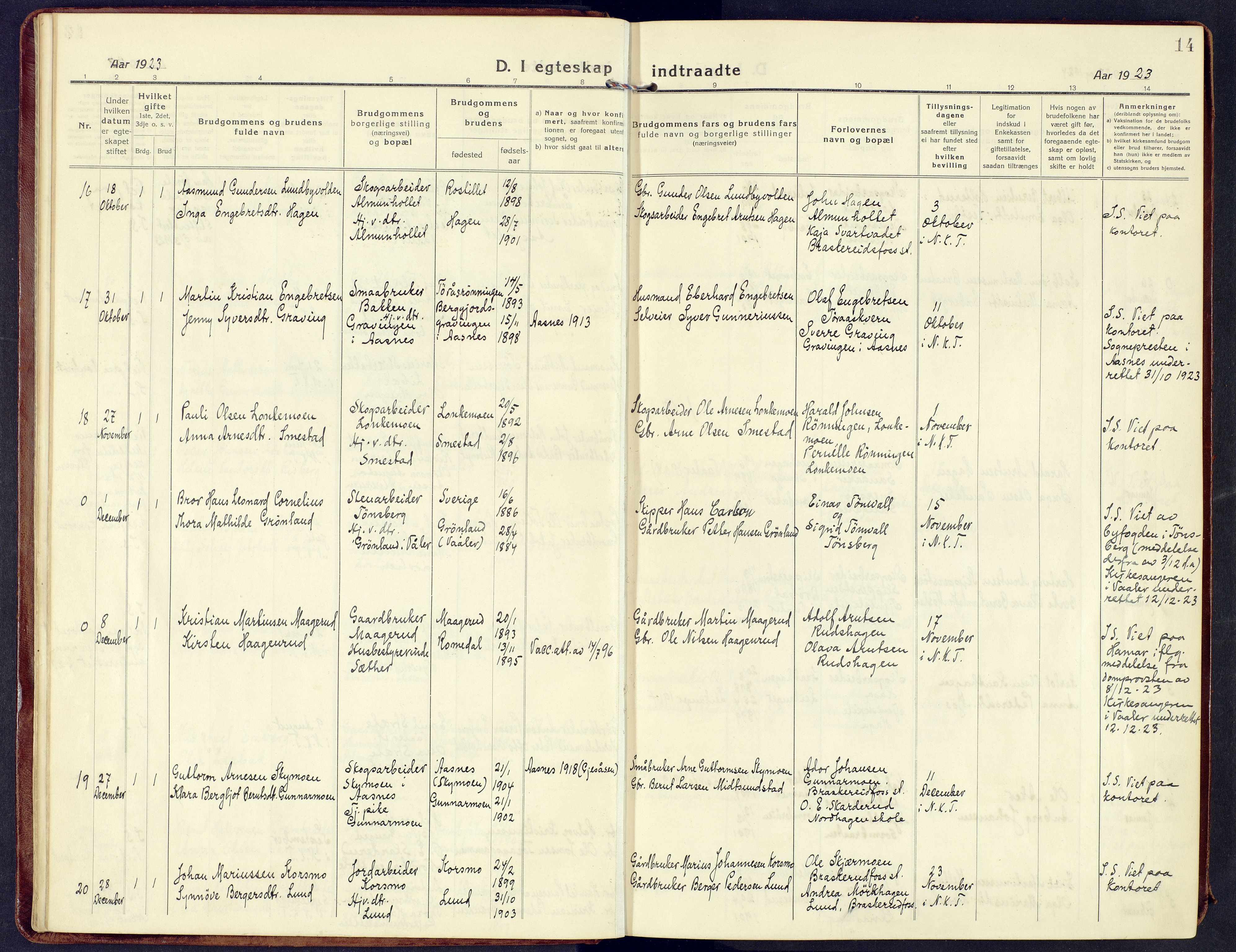 Våler prestekontor, Hedmark, AV/SAH-PREST-040/H/Ha/Haa/L0011: Parish register (official) no. 11, 1919-1933, p. 14