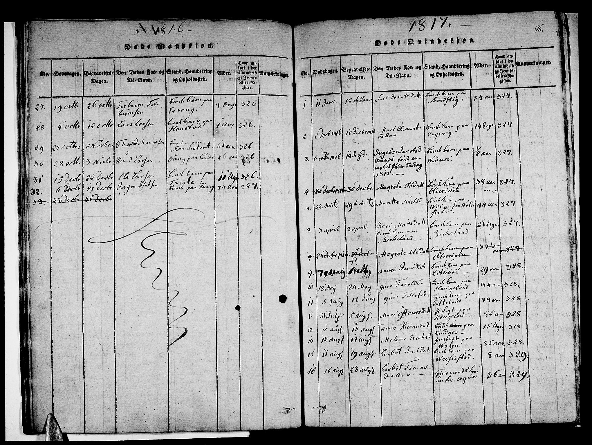 Stord sokneprestembete, AV/SAB-A-78201/H/Haa: Parish register (official) no. A 5, 1816-1825, p. 96