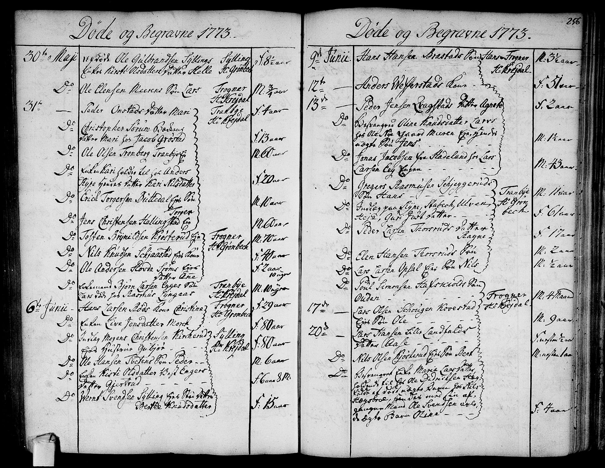 Lier kirkebøker, AV/SAKO-A-230/F/Fa/L0006: Parish register (official) no. I 6, 1777-1794, p. 255-256