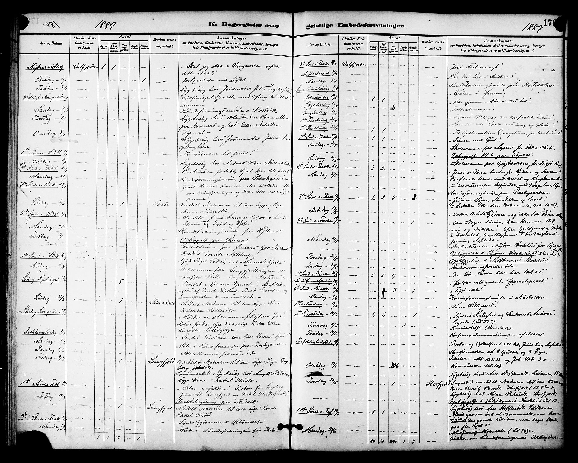 Ministerialprotokoller, klokkerbøker og fødselsregistre - Nordland, AV/SAT-A-1459/814/L0226: Parish register (official) no. 814A07, 1886-1898, p. 179