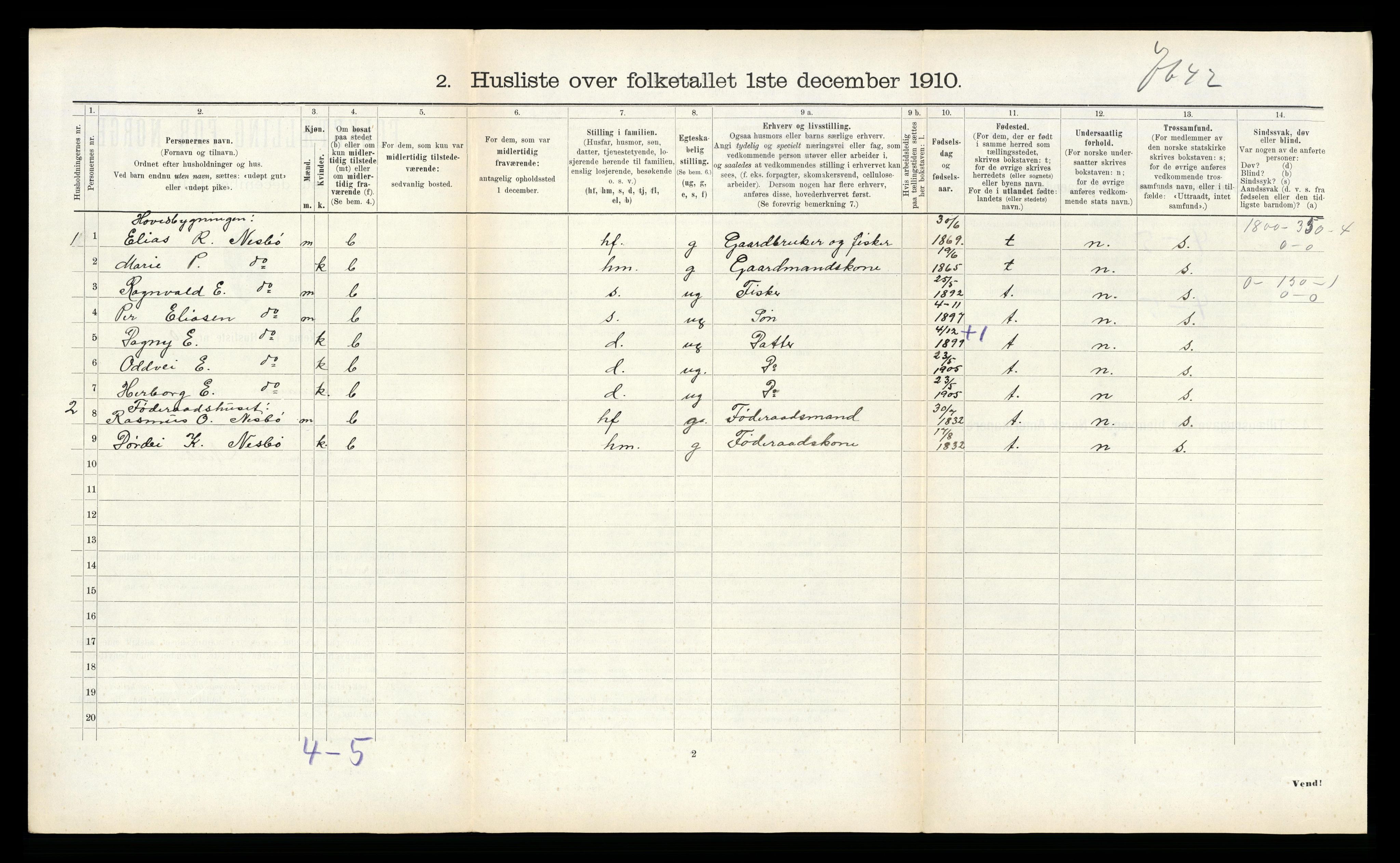 RA, 1910 census for Bremanger, 1910, p. 628