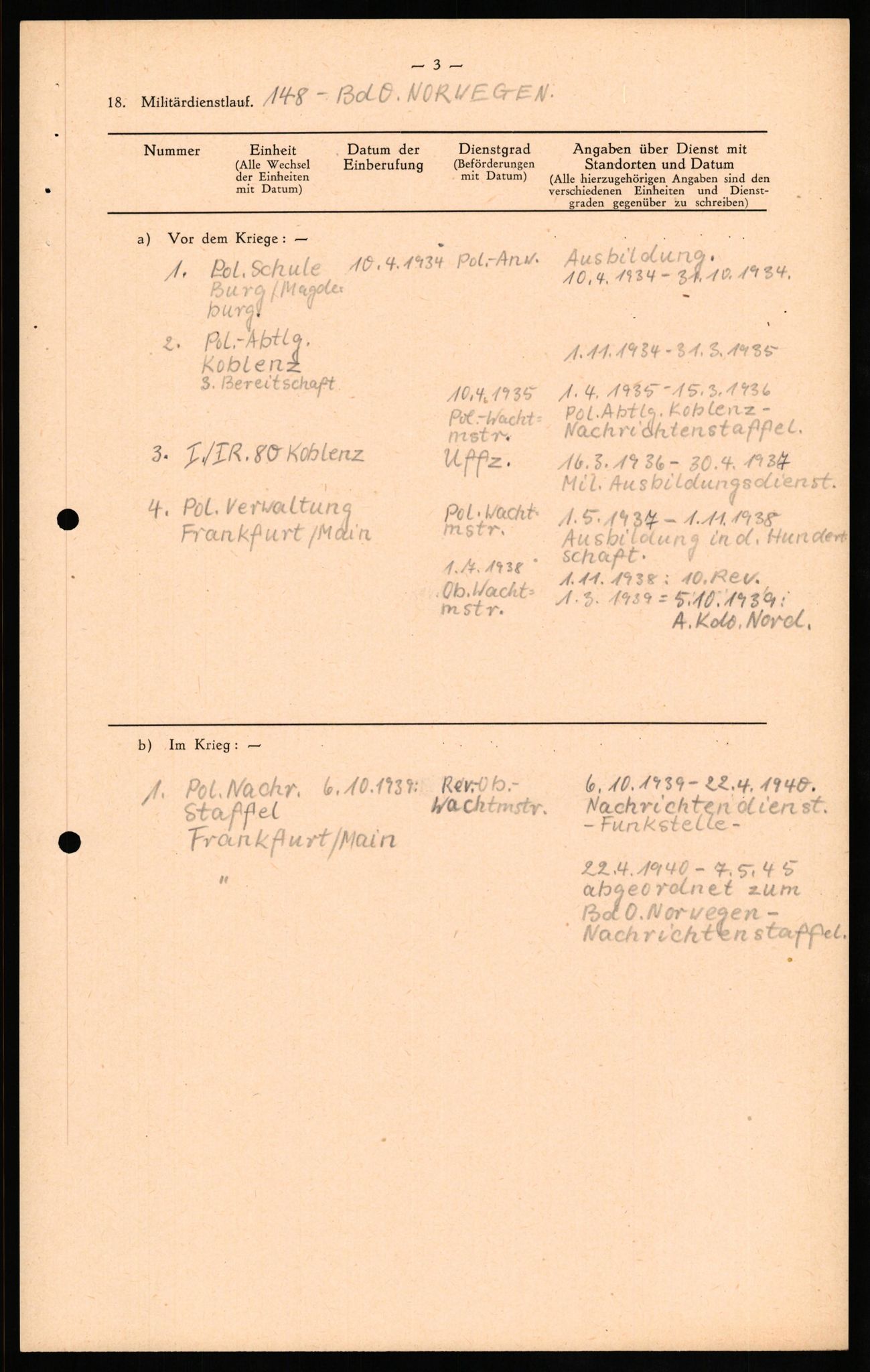 Forsvaret, Forsvarets overkommando II, AV/RA-RAFA-3915/D/Db/L0024: CI Questionaires. Tyske okkupasjonsstyrker i Norge. Tyskere., 1945-1946, p. 176