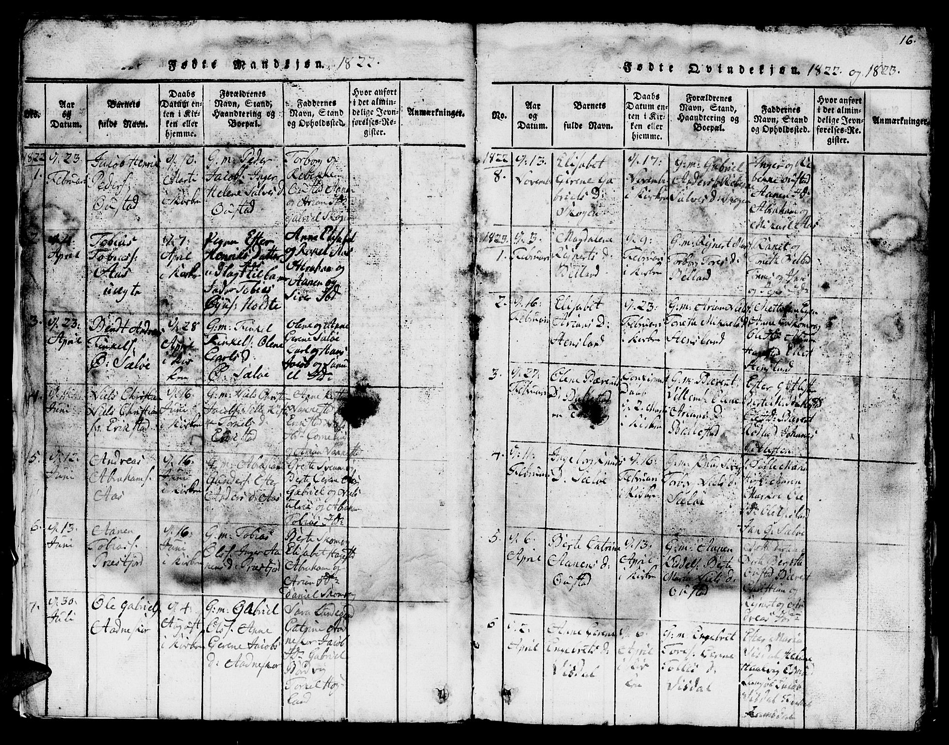 Lyngdal sokneprestkontor, SAK/1111-0029/F/Fb/Fba/L0001: Parish register (copy) no. B 1, 1816-1876, p. 16