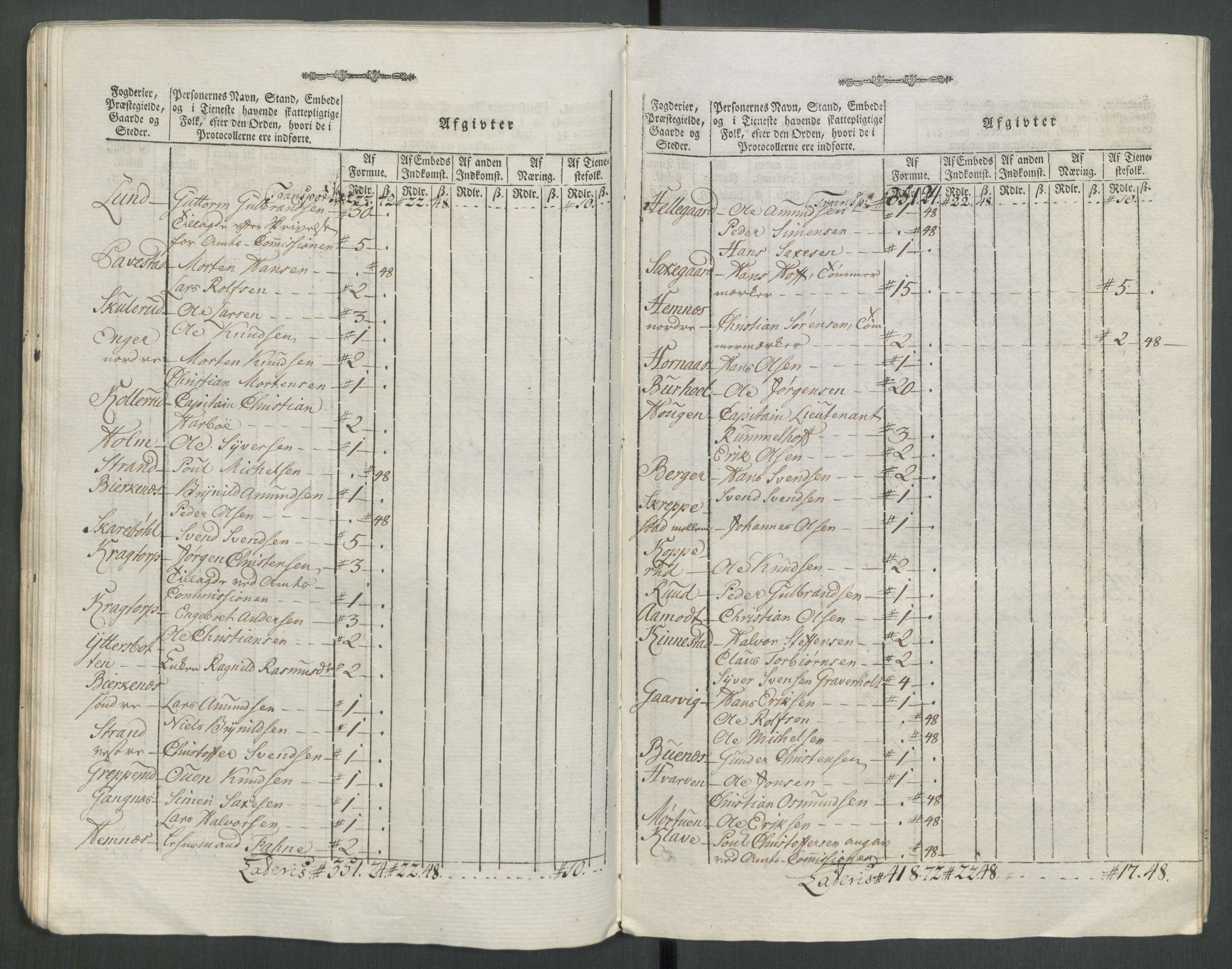 Rentekammeret inntil 1814, Reviderte regnskaper, Mindre regnskaper, AV/RA-EA-4068/Rf/Rfe/L0062: Øvre Romerike fogderi, Øvre Telemark fogderi, 1789, p. 275