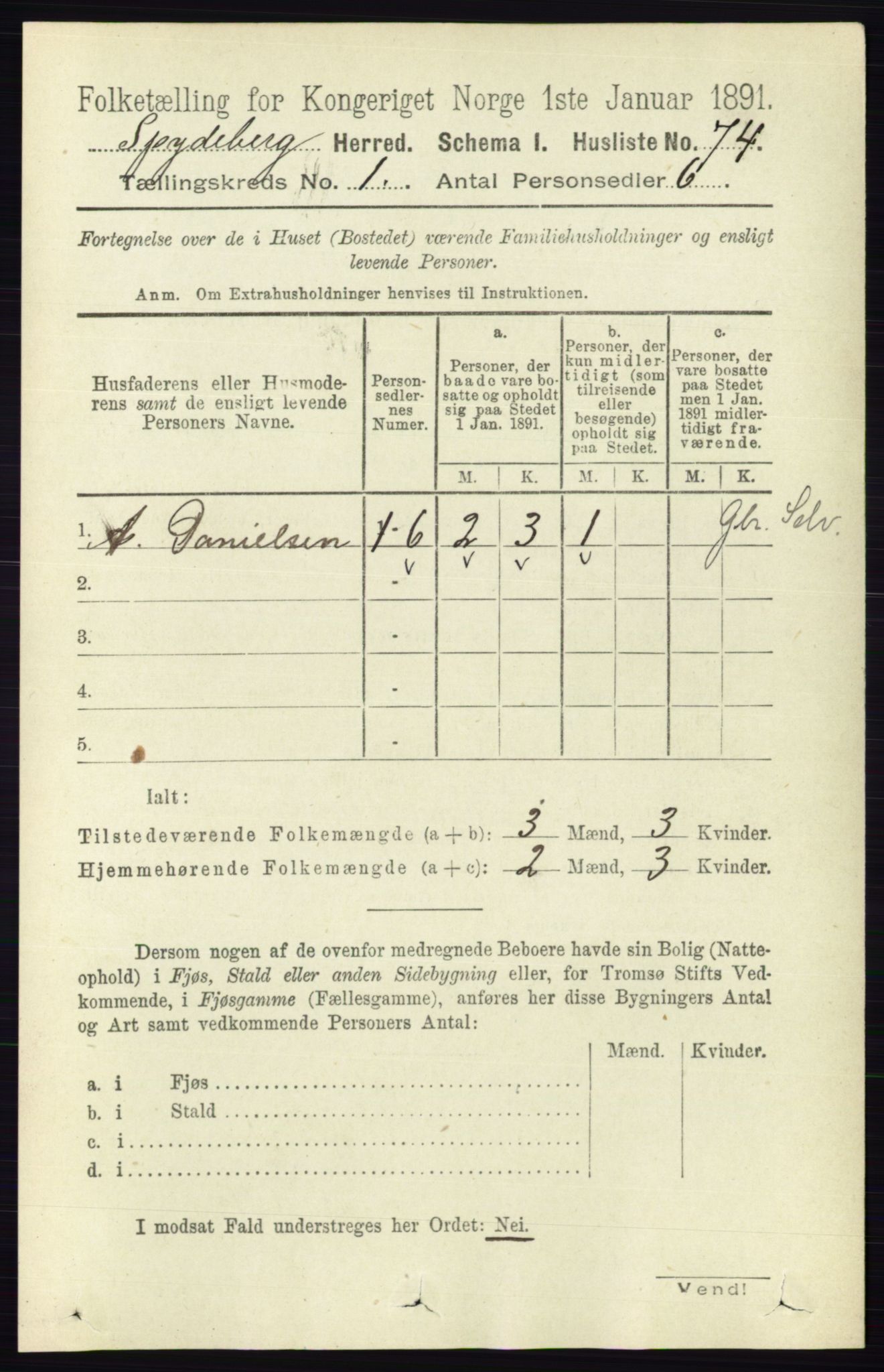 RA, 1891 census for 0123 Spydeberg, 1891, p. 109