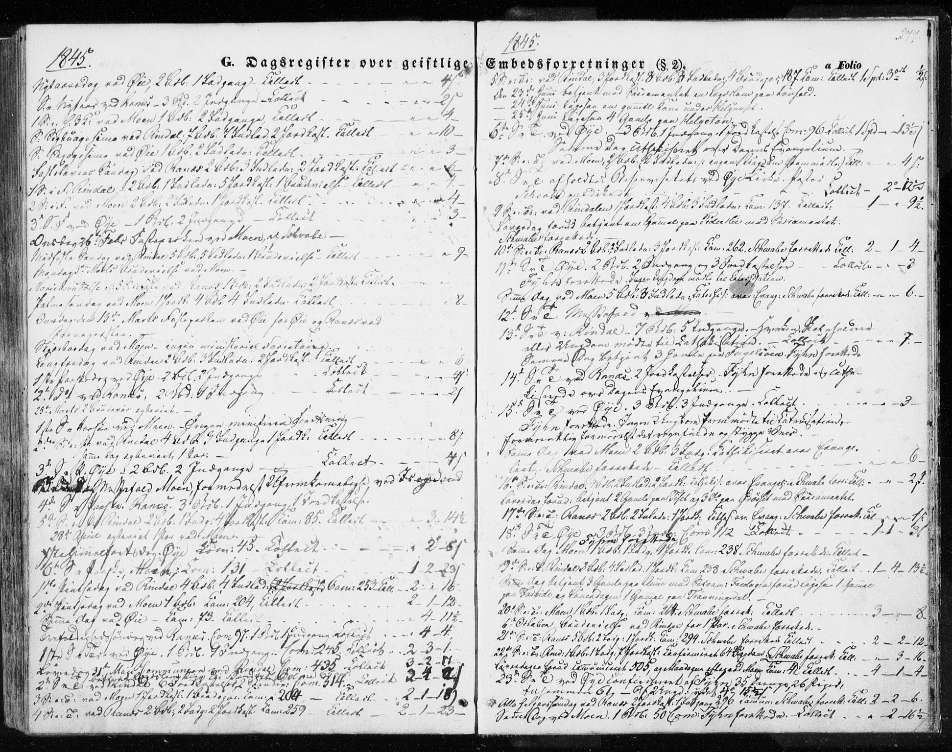 Ministerialprotokoller, klokkerbøker og fødselsregistre - Møre og Romsdal, SAT/A-1454/595/L1043: Parish register (official) no. 595A05, 1843-1851, p. 277
