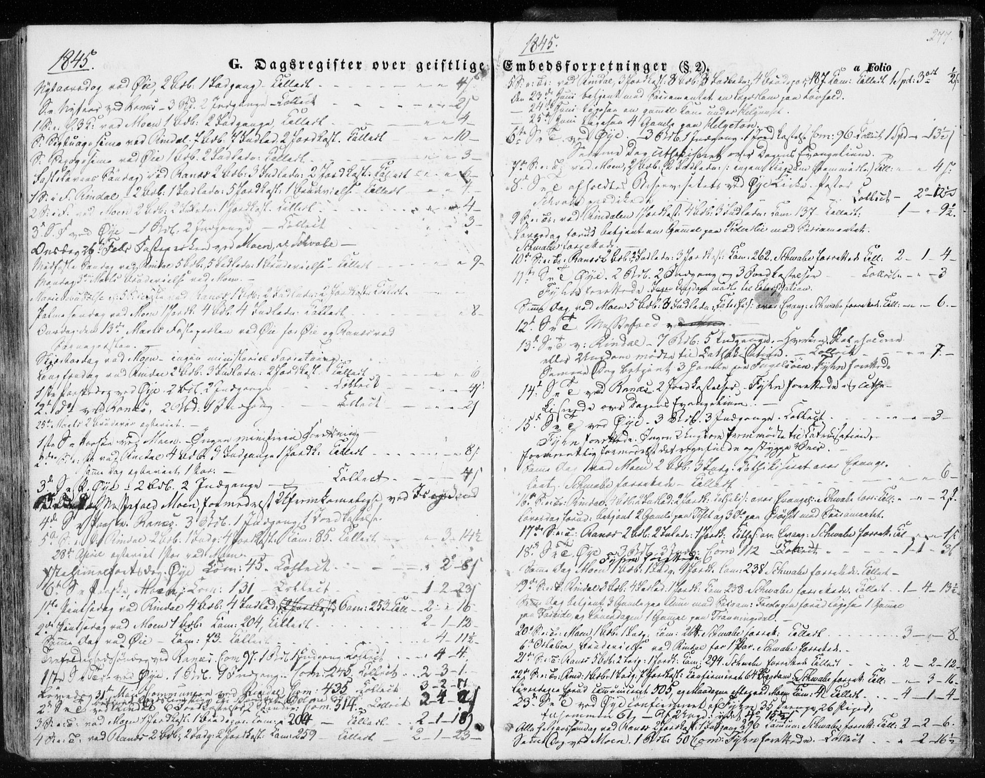 Ministerialprotokoller, klokkerbøker og fødselsregistre - Møre og Romsdal, AV/SAT-A-1454/595/L1043: Parish register (official) no. 595A05, 1843-1851, p. 277