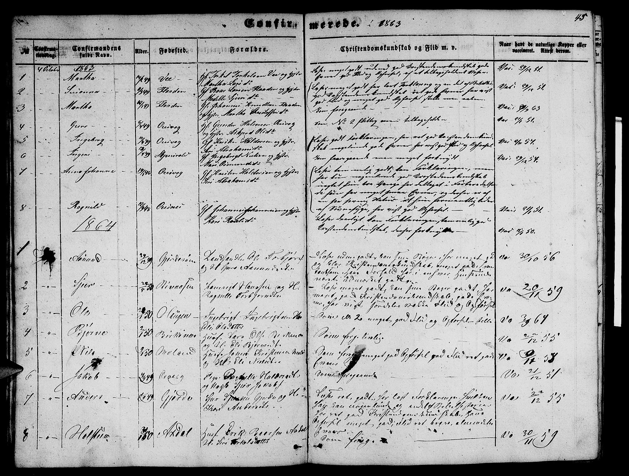 Etne sokneprestembete, SAB/A-75001/H/Hab: Parish register (copy) no. B 2, 1851-1866, p. 45