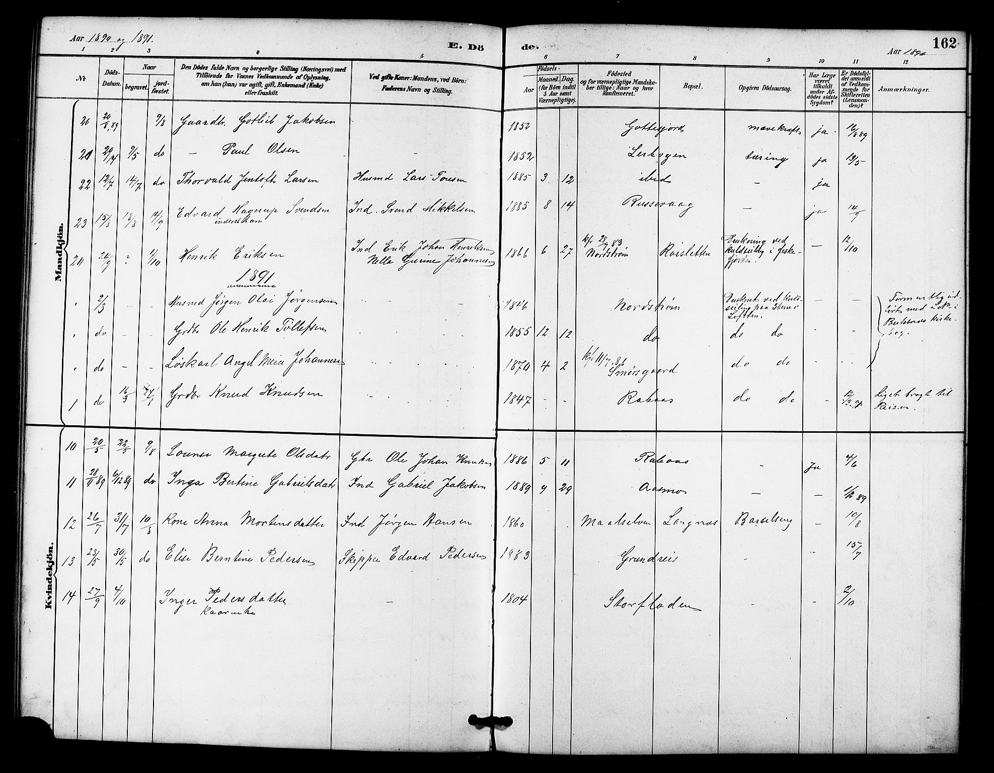 Tranøy sokneprestkontor, AV/SATØ-S-1313/I/Ia/Iab/L0022klokker: Parish register (copy) no. 22, 1887-1912, p. 162