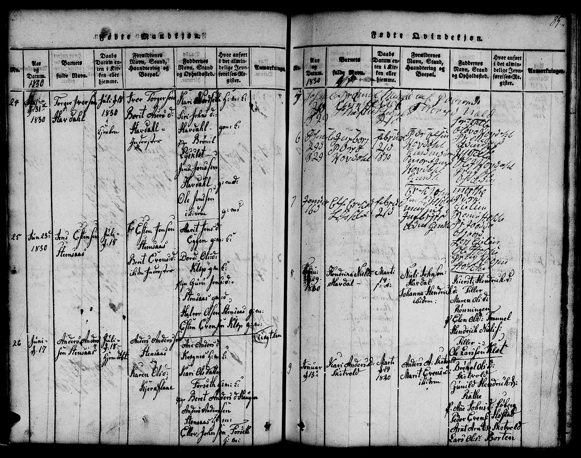 Ministerialprotokoller, klokkerbøker og fødselsregistre - Sør-Trøndelag, SAT/A-1456/691/L1092: Parish register (copy) no. 691C03, 1816-1852, p. 85