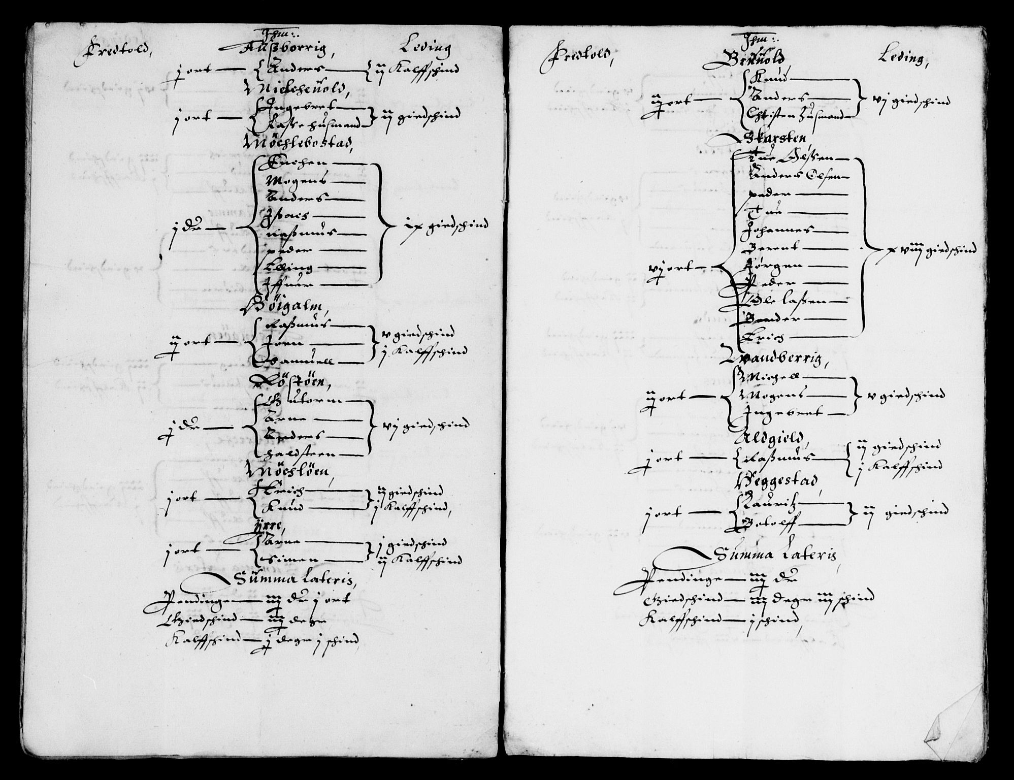 Rentekammeret inntil 1814, Reviderte regnskaper, Lensregnskaper, AV/RA-EA-5023/R/Rb/Rbt/L0069: Bergenhus len, 1634-1636