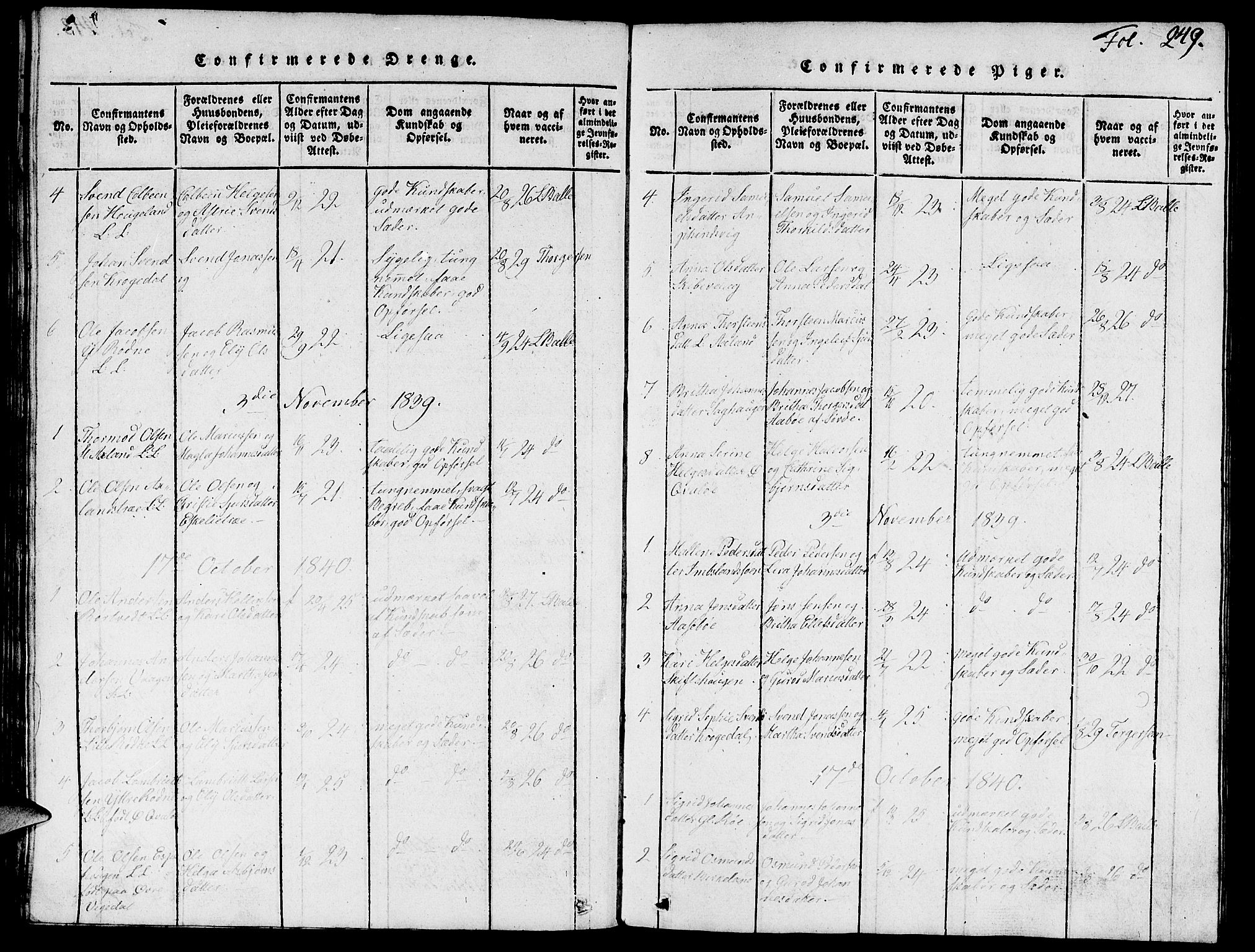Vikedal sokneprestkontor, SAST/A-101840/01/V: Parish register (copy) no. B 3, 1816-1867, p. 249