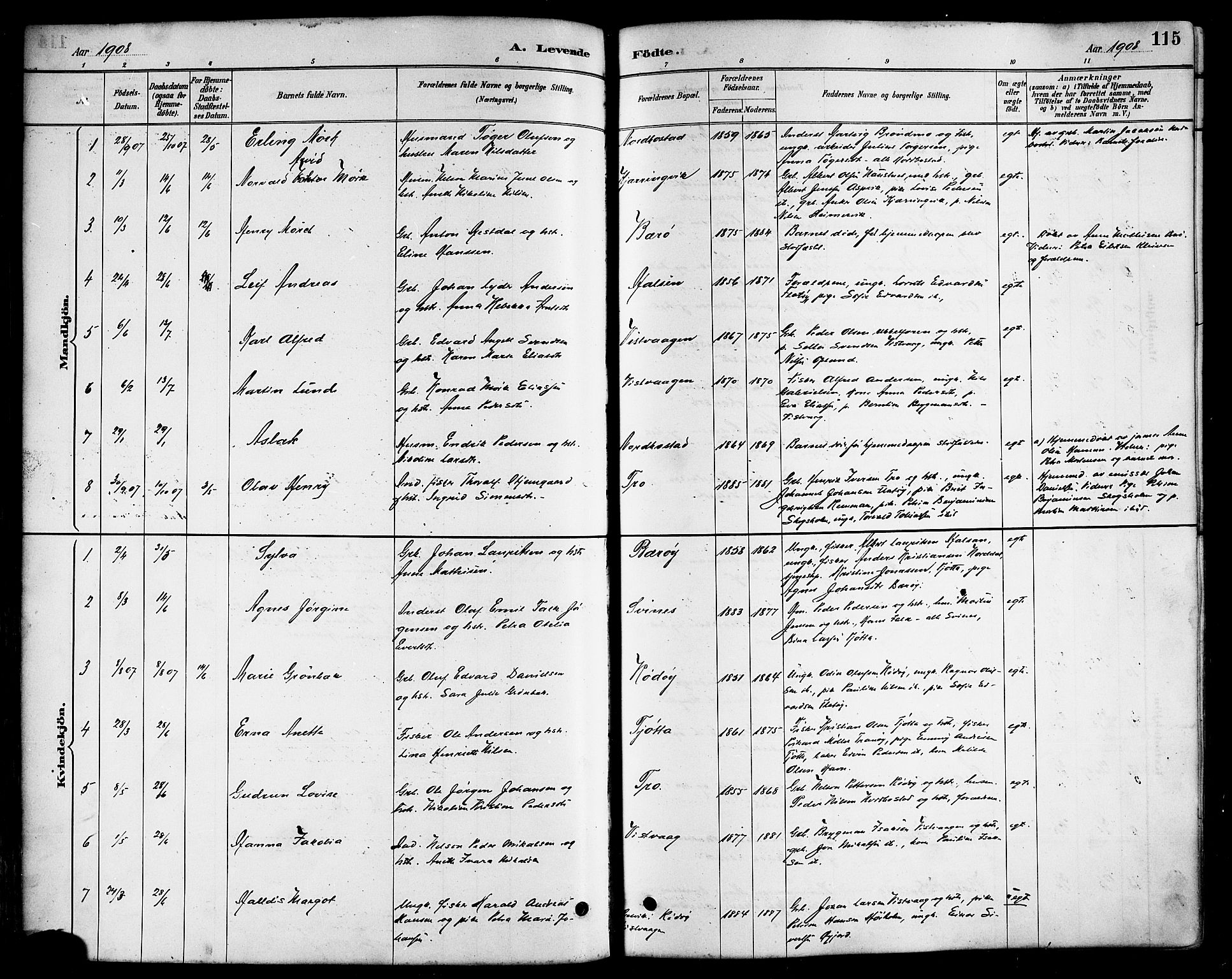 Ministerialprotokoller, klokkerbøker og fødselsregistre - Nordland, AV/SAT-A-1459/817/L0268: Parish register (copy) no. 817C03, 1884-1920, p. 115