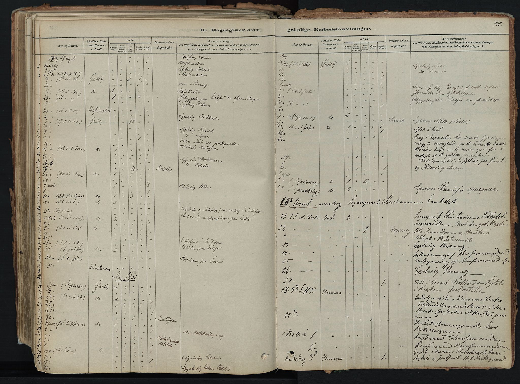 Hof kirkebøker, AV/SAKO-A-64/F/Fa/L0007: Parish register (official) no. I 7, 1878-1940, p. 435