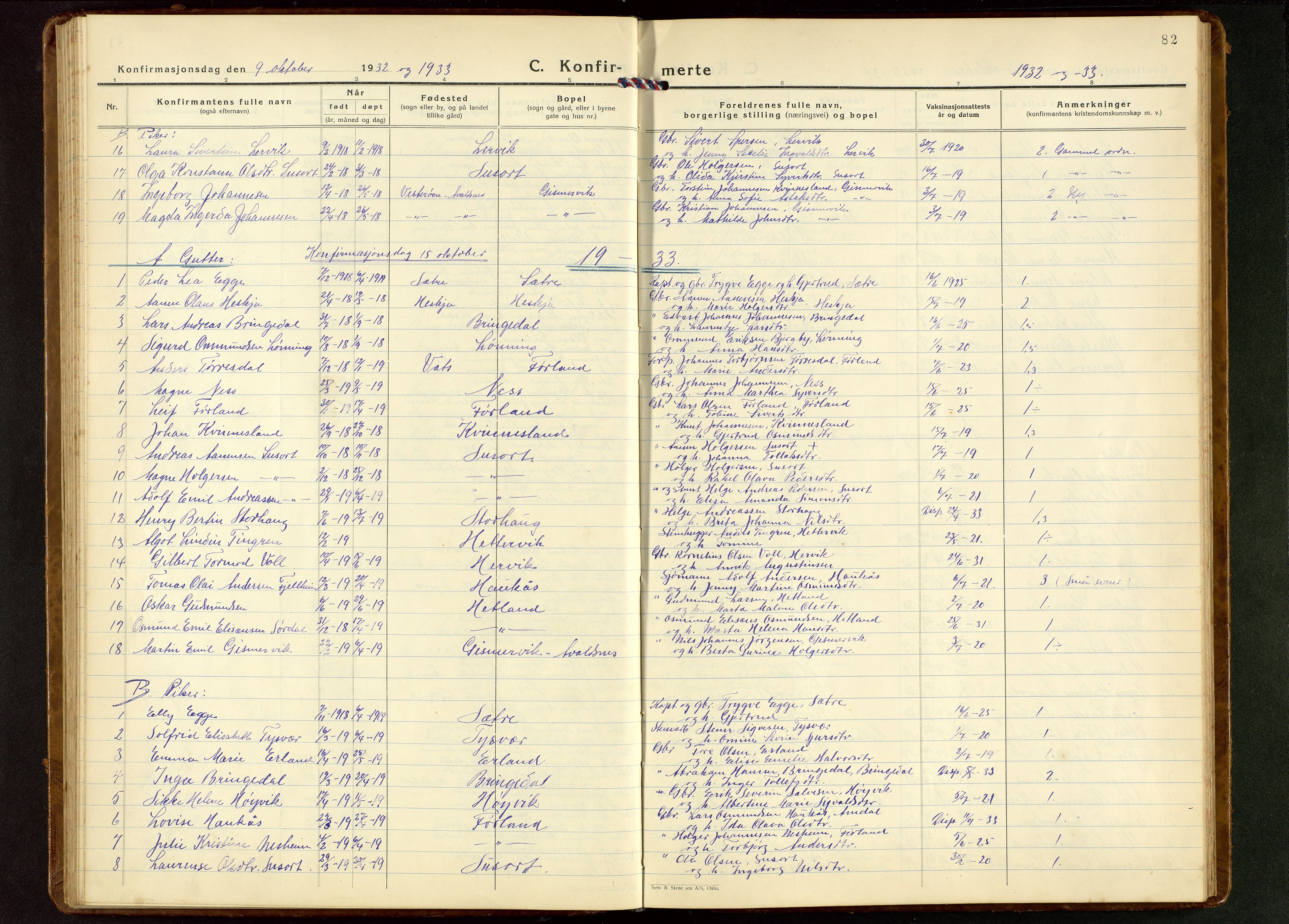 Tysvær sokneprestkontor, AV/SAST-A -101864/H/Ha/Hab/L0006: Parish register (copy) no. B 6, 1932-1946, p. 82