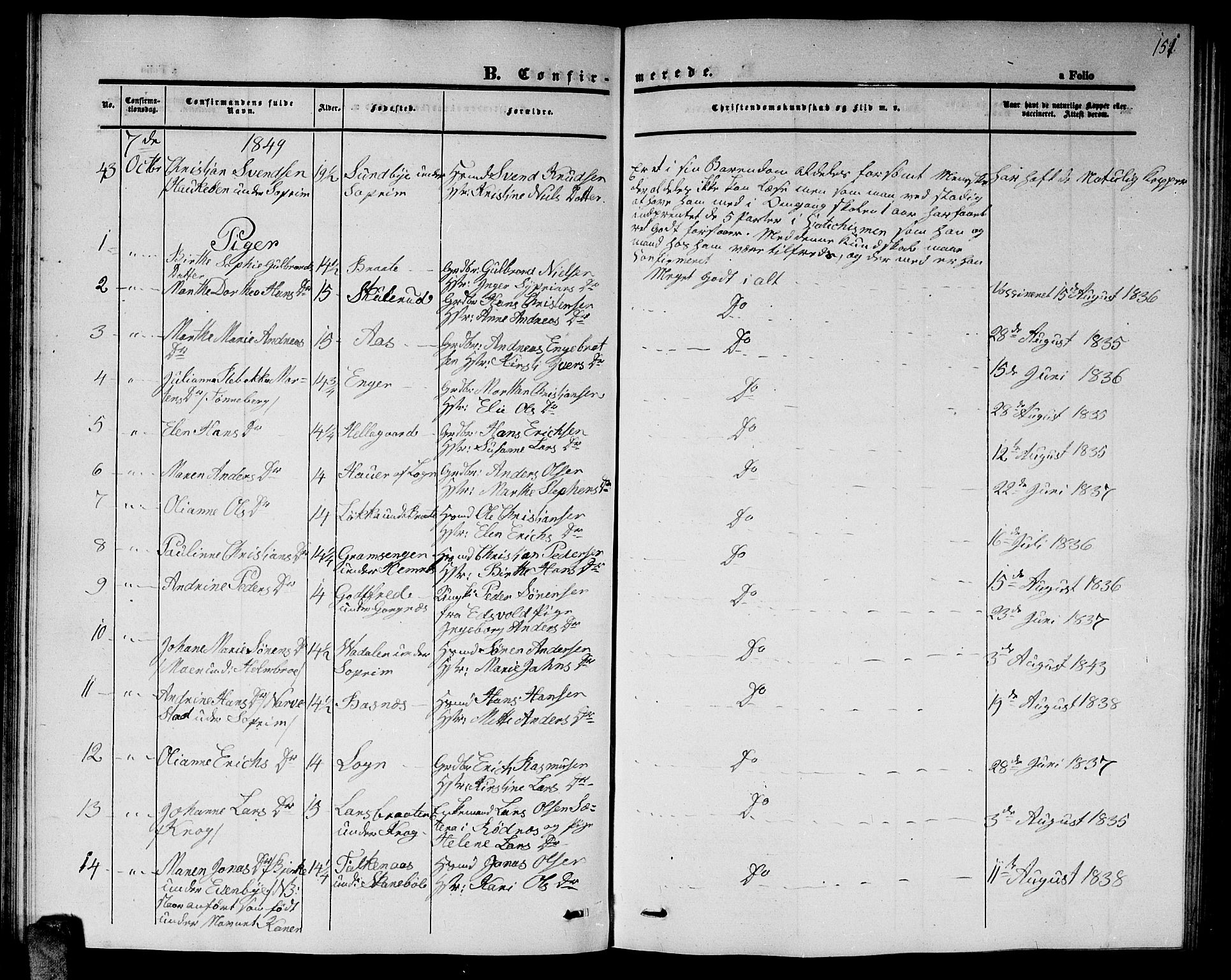Høland prestekontor Kirkebøker, SAO/A-10346a/G/Ga/L0003: Parish register (copy) no. I 3, 1846-1853, p. 151
