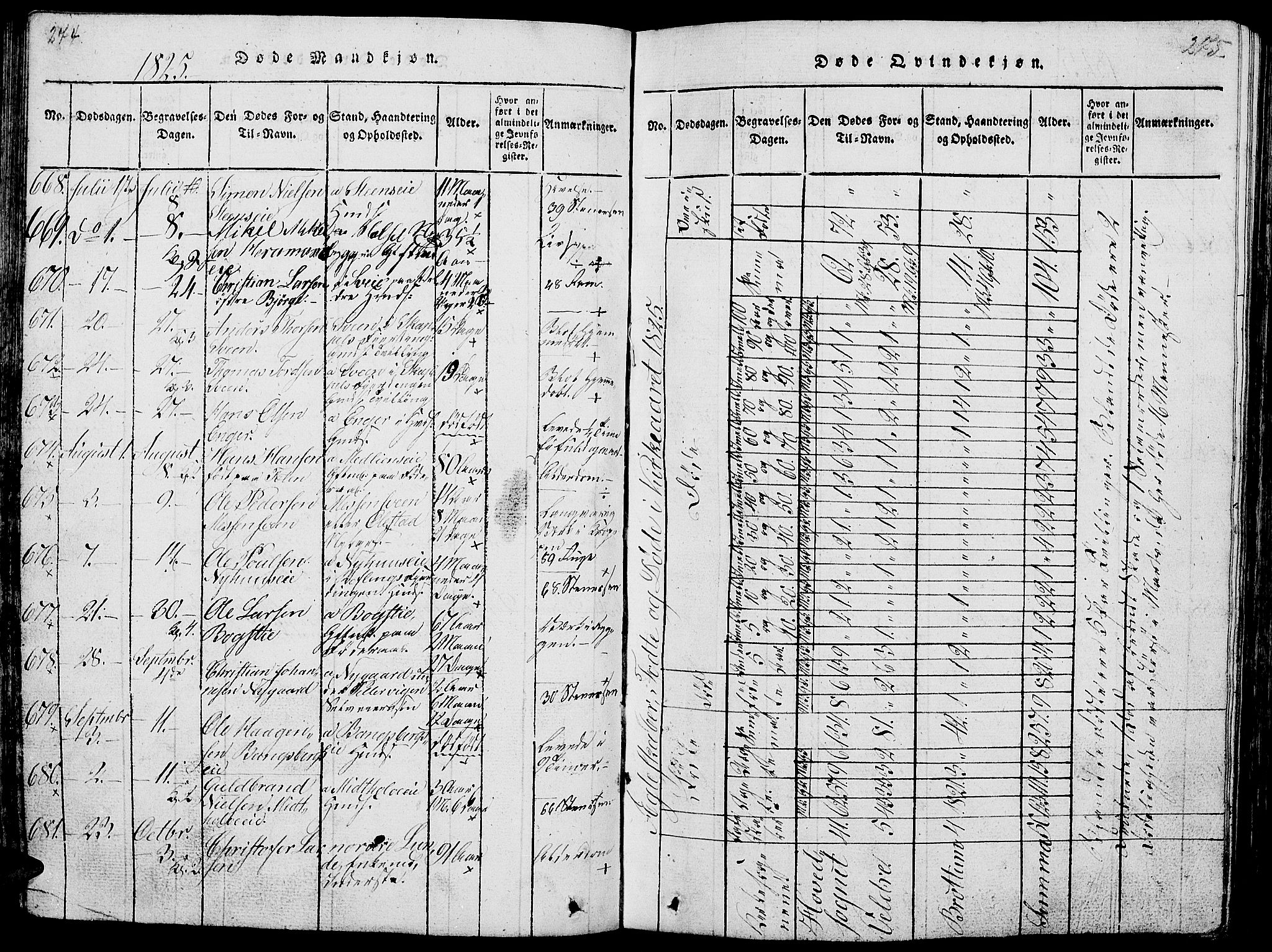Ringsaker prestekontor, SAH/PREST-014/L/La/L0001: Parish register (copy) no. 1, 1814-1826, p. 274-275