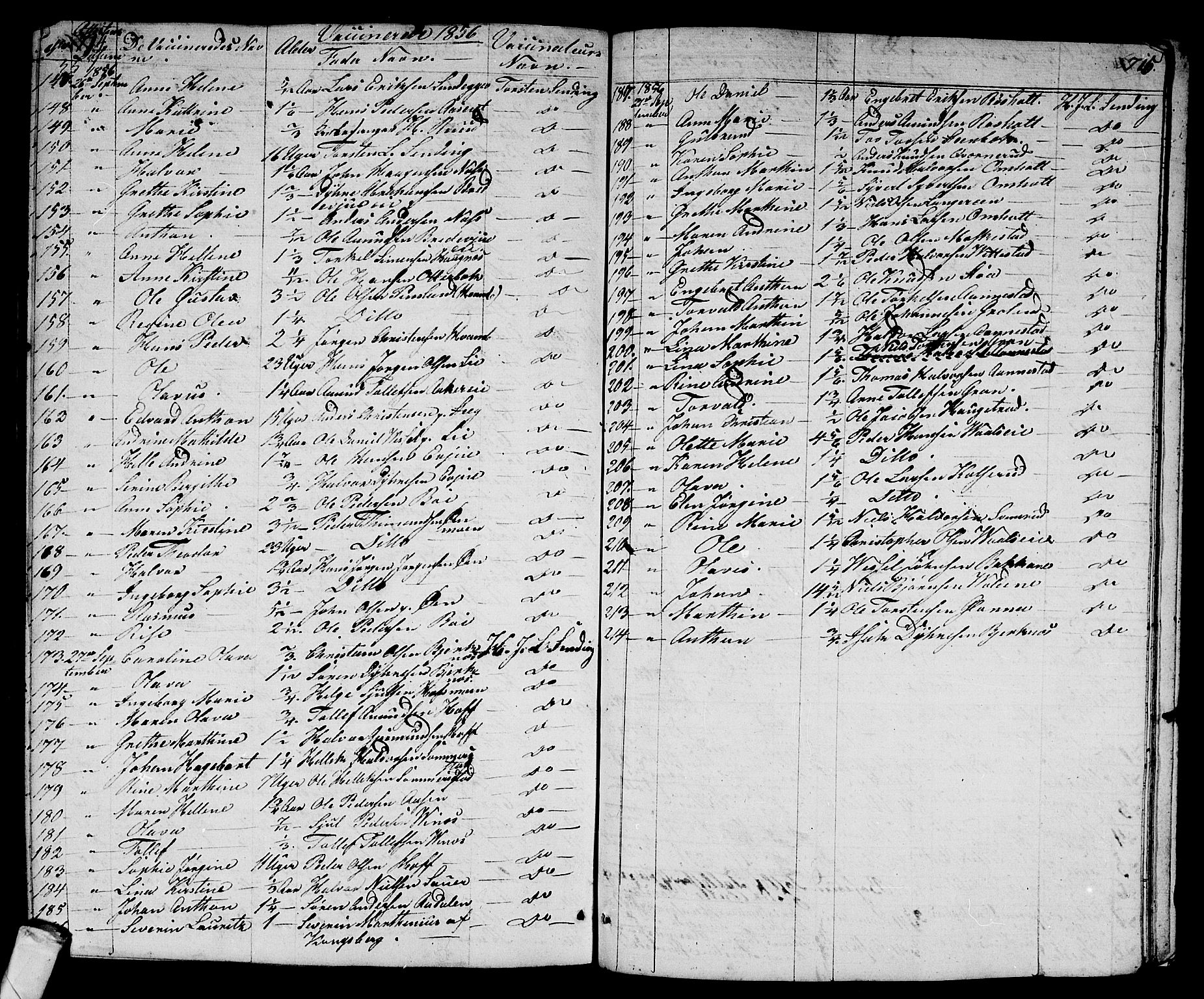 Sandsvær kirkebøker, AV/SAKO-A-244/G/Ga/L0004: Parish register (copy) no. I 4, 1840-1856, p. 357